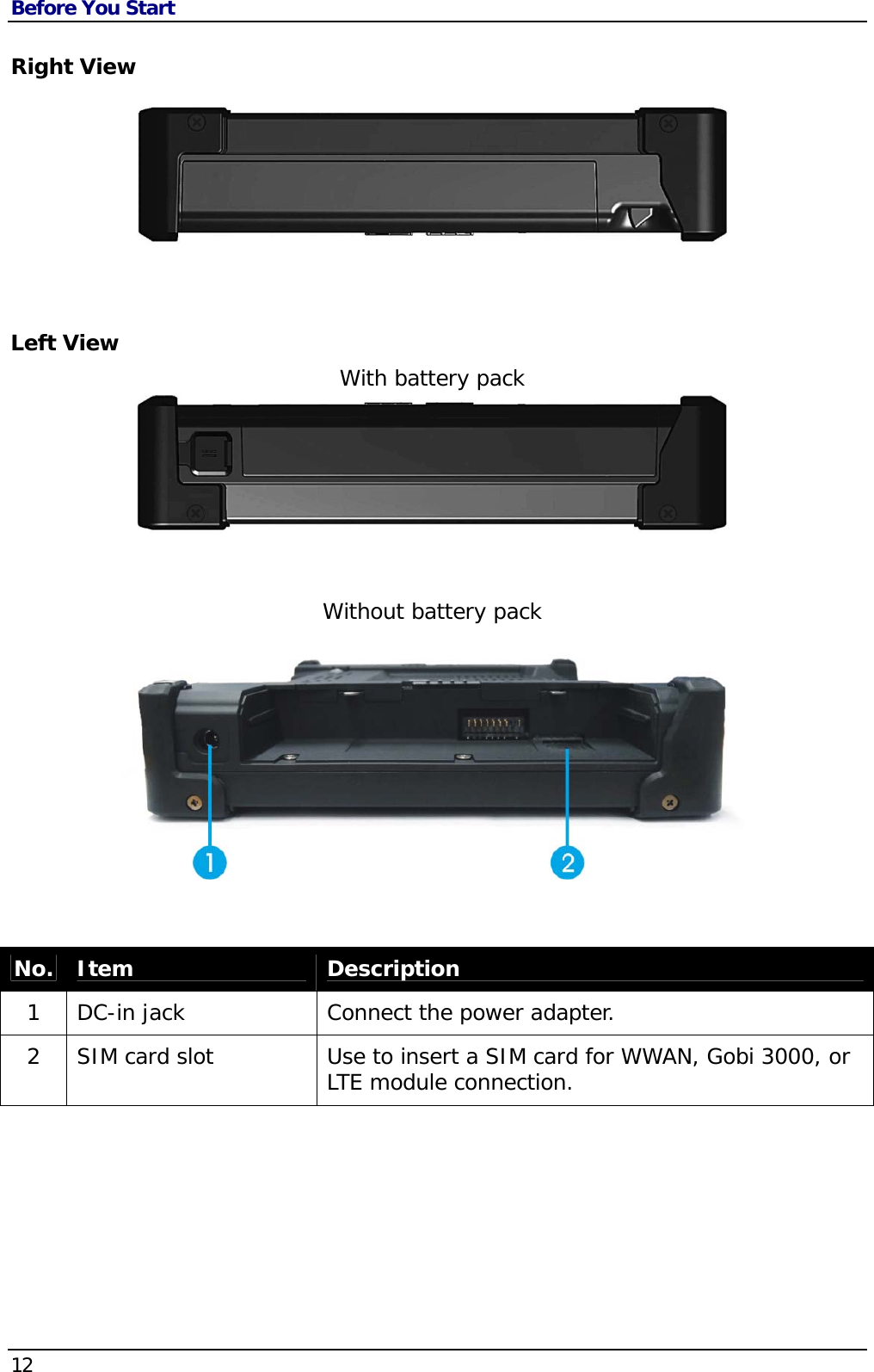 Before You Start 12                                       Right View    Left View  With battery pack    Without battery pack    No.  Item  Description 1  DC-in jack  Connect the power adapter. 2  SIM card slot  Use to insert a SIM card for WWAN, Gobi 3000, or LTE module connection.  