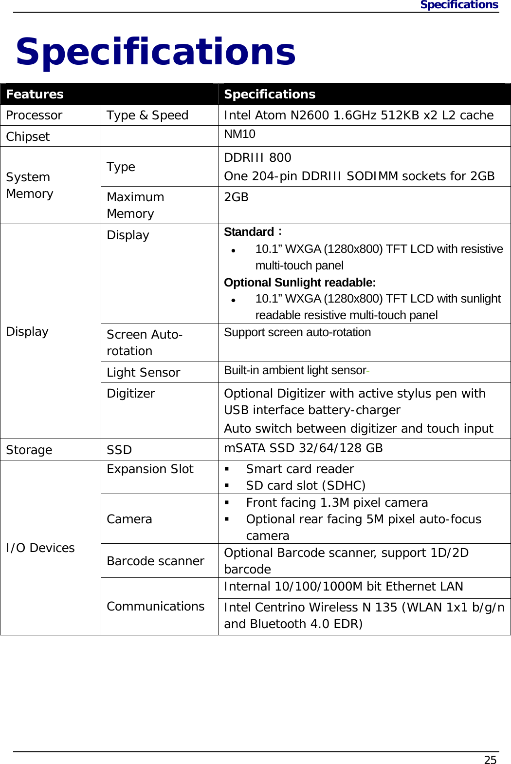 Specifications                   25  Specifications Features  Specifications Processor  Type &amp; Speed  Intel Atom N2600 1.6GHz 512KB x2 L2 cache Chipset  NM10 Type  DDRIII 800 One 204-pin DDRIII SODIMM sockets for 2GB  System Memory  Maximum Memory  2GB Display   Standard：  10.1” WXGA (1280x800) TFT LCD with resistive multi-touch panel Optional Sunlight readable:   10.1” WXGA (1280x800) TFT LCD with sunlight readable resistive multi-touch panel Screen Auto-rotation Support screen auto-rotation  Light Sensor  Built-in ambient light sensor  Display Digitizer  Optional Digitizer with active stylus pen with USB interface battery-charger Auto switch between digitizer and touch input Storage SSD  mSATA SSD 32/64/128 GB Expansion Slot  Smart card reader  SD card slot (SDHC) Camera  Front facing 1.3M pixel camera   Optional rear facing 5M pixel auto-focus camera Barcode scanner  Optional Barcode scanner, support 1D/2D barcode Internal 10/100/1000M bit Ethernet LAN   I/O Devices Communications  Intel Centrino Wireless N 135 (WLAN 1x1 b/g/n and Bluetooth 4.0 EDR) 