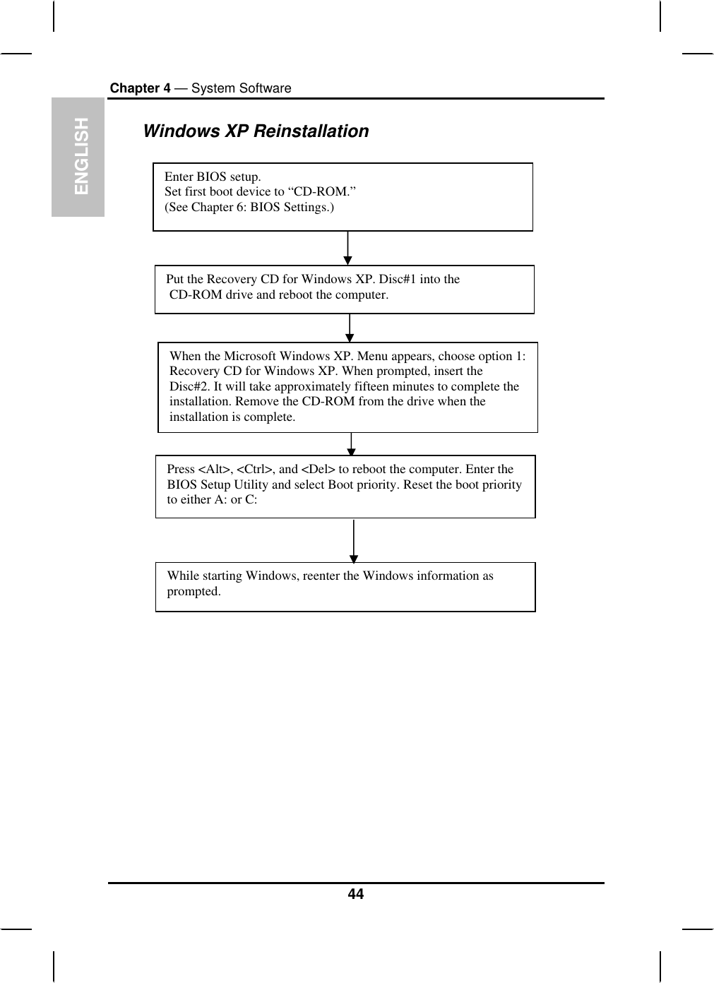 ENGLISHChapter 4 — System SoftwareWindows XP Reinstallation Enter BIOS setup.Set first boot device to “CD-ROM.” (See Chapter 6: BIOS Settings.)Put the Recovery CD for Windows XP. Disc#1 into the CD-ROM drive and reboot the computer.Press &lt;Alt&gt;, &lt;Ctrl&gt;, and &lt;Del&gt; to reboot the computer. Enter theBIOS Setup Utility and select Boot priority. Reset the boot priority to either A: or C:When the Microsoft Windows XP. Menu appears, choose option 1:Recovery CD for Windows XP. When prompted, insert the Disc#2. It will take approximately fifteen minutes to complete theinstallation. Remove the CD-ROM from the drive when theinstallation is complete.While starting Windows, reenter the Windows information as prompted.44