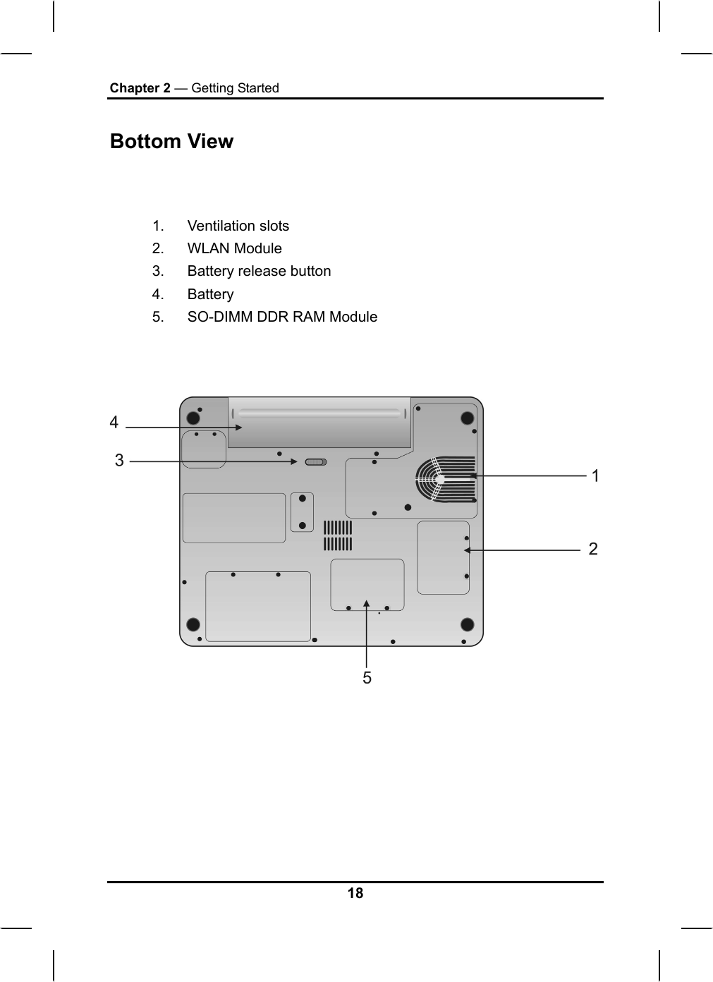 Chapter 2 — Getting Started Bottom View   1. Ventilation slots 2. WLAN Module 3.  Battery release button 4. Battery 5.  SO-DIMM DDR RAM Module    18 