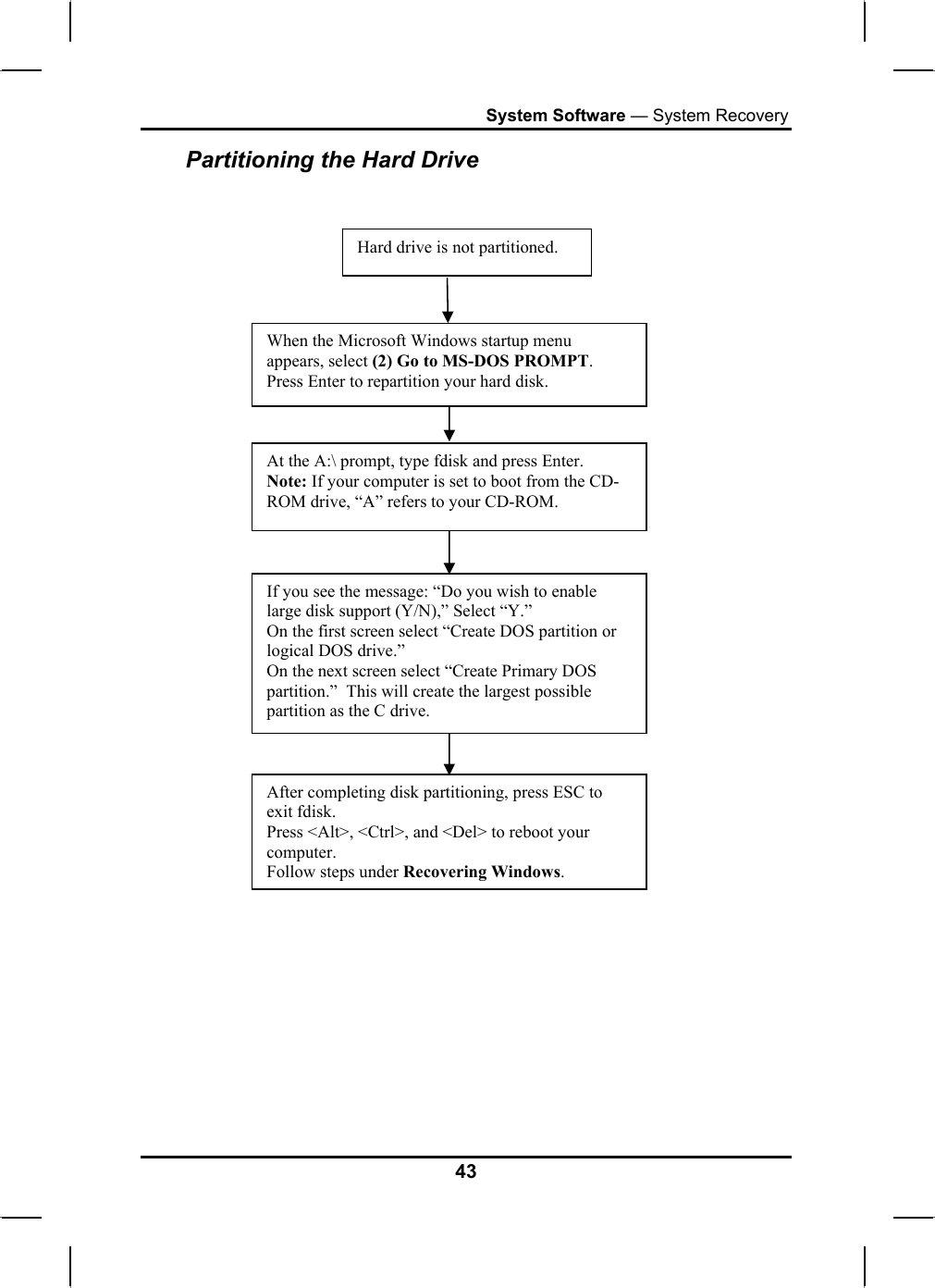 System Software — System Recovery Partitioning the Hard Drive    Hard drive is not partitioned. After completing disk partitioning, press ESC to exit fdisk.  Press &lt;Alt&gt;, &lt;Ctrl&gt;, and &lt;Del&gt; to reboot your computer. Follow steps under Recovering Windows.If you see the message: “Do you wish to enable large disk support (Y/N),” Select “Y.”  On the first screen select “Create DOS partition or logical DOS drive.” On the next screen select “Create Primary DOS partition.”  This will create the largest possible partition as the C drive. At the A:\ prompt, type fdisk and press Enter. Note: If your computer is set to boot from the CD-ROM drive, “A” refers to your CD-ROM. When the Microsoft Windows startup menu appears, select (2) Go to MS-DOS PROMPT.  Press Enter to repartition your hard disk. 43 