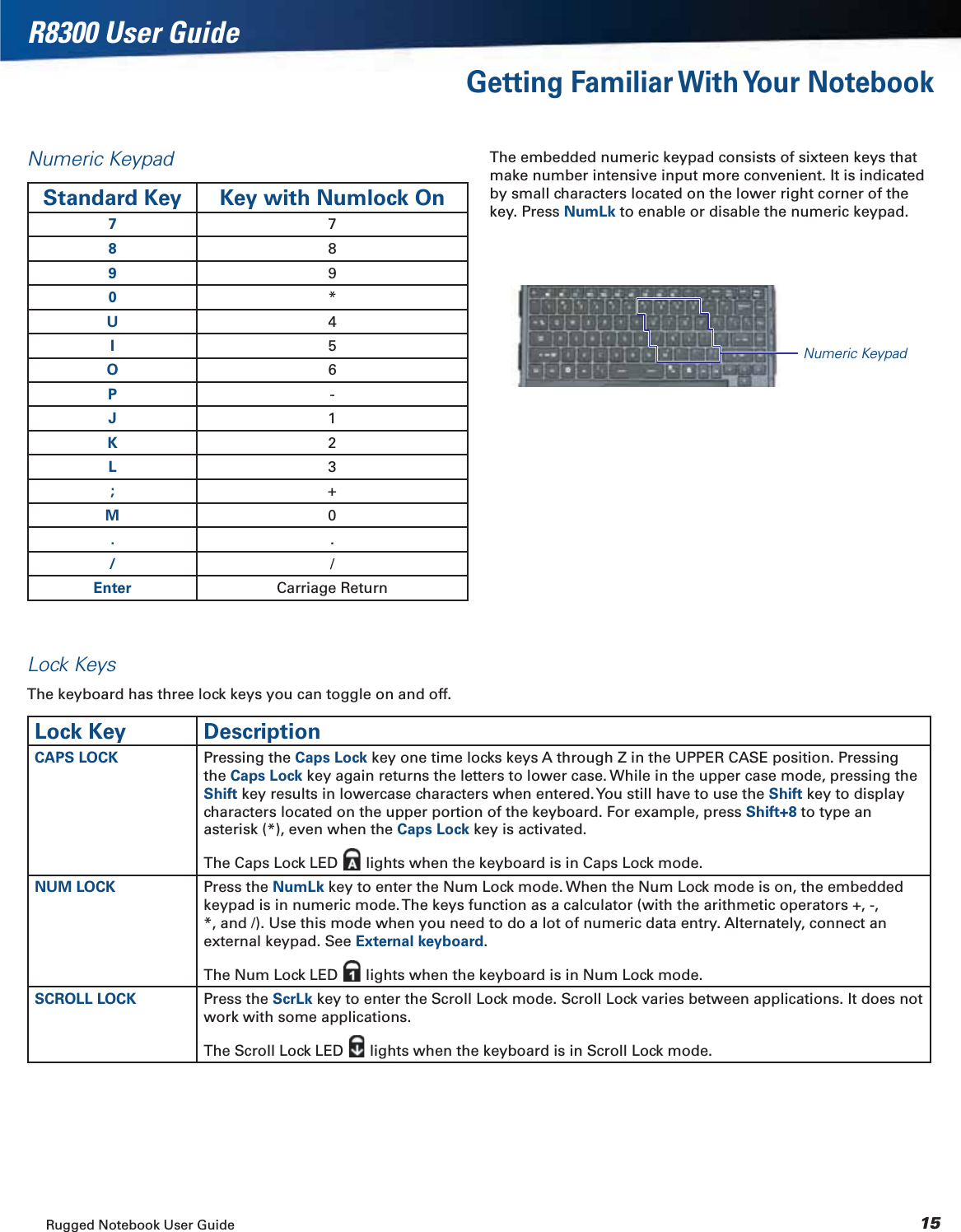 Rugged Notebook User Guide 15R8300 User GuideGetting Familiar With Your NotebookNumeric KeypadStandard Key Key with Numlock On7788990*U4I5O6P-J1K2L3;+M0..//Enter Carriage ReturnThe embedded numeric keypad consists of sixteen keys that make number intensive input more convenient. It is indicated by small characters located on the lower right corner of the key. Press NumLk to enable or disable the numeric keypad.Lock KeysThe keyboard has three lock keys you can toggle on and off.Lock Key DescriptionCAPS LOCK Pressing the Caps Lock key one time locks keys A through Z in the UPPER CASE position. Pressing the Caps Lock key again returns the letters to lower case. While in the upper case mode, pressing the Shift key results in lowercase characters when entered. You still have to use the Shift key to display characters located on the upper portion of the keyboard. For example, press Shift+8 to type an asterisk (*), even when the Caps Lock key is activated.The Caps Lock LED   lights when the keyboard is in Caps Lock mode.NUM LOCK Press the NumLk key to enter the Num Lock mode. When the Num Lock mode is on, the embedded keypad is in numeric mode. The keys function as a calculator (with the arithmetic operators +, -, *, and /). Use this mode when you need to do a lot of numeric data entry. Alternately, connect an external keypad. See External keyboard.The Num Lock LED   lights when the keyboard is in Num Lock mode.SCROLL LOCK Press the ScrLk key to enter the Scroll Lock mode. Scroll Lock varies between applications. It does not work with some applications.The Scroll Lock LED   lights when the keyboard is in Scroll Lock mode.Numeric Keypad