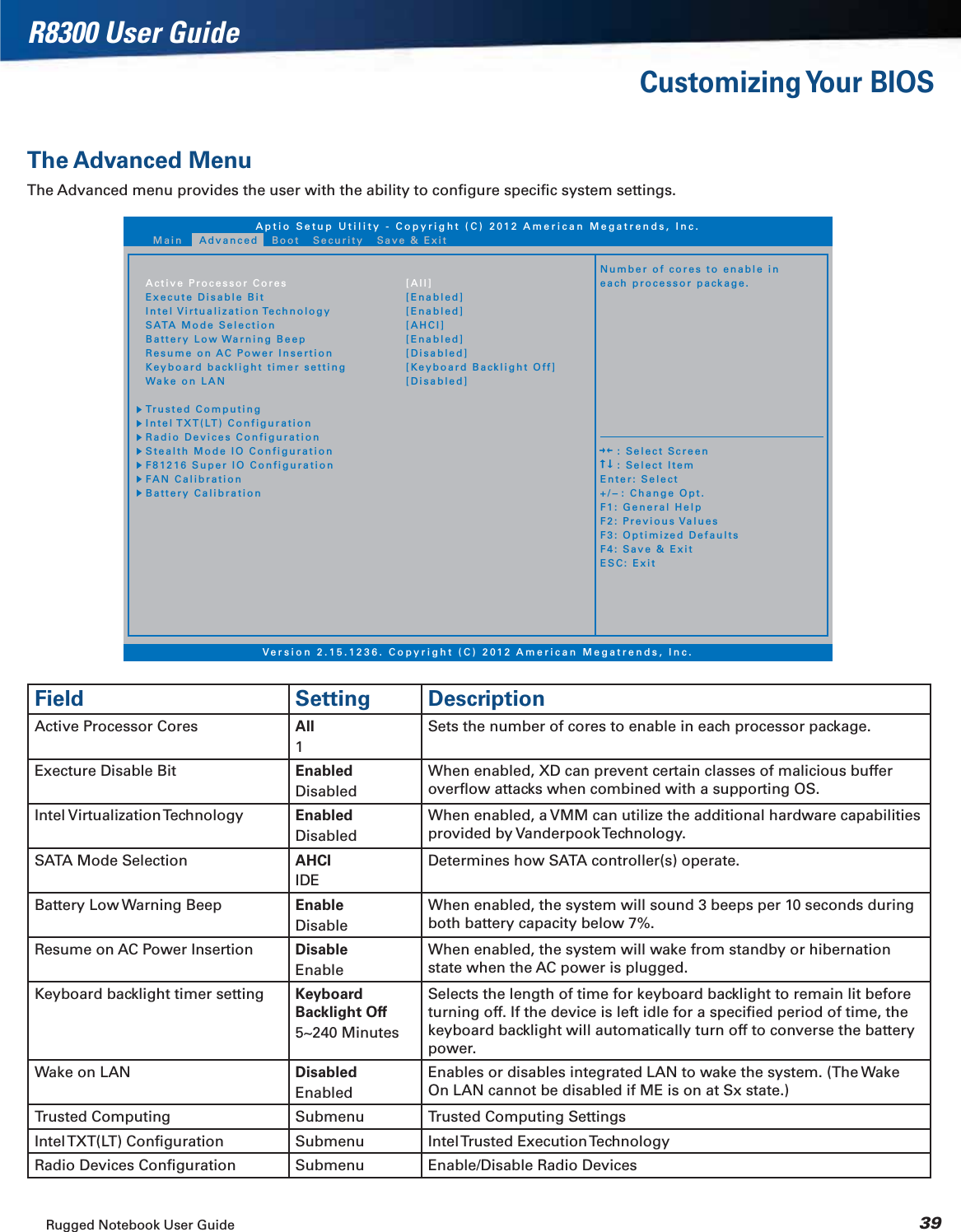 Rugged Notebook User Guide 39R8300 User GuideCustomizing Your  BIOSThe Advanced MenuThe Advanced menu provides the user with the ability to conﬁgure speciﬁc system settings.Active Processor CoresExecute Disable BitIntel Virtualization TechnologySATA Mode SelectionBattery Low Warning BeepResume on AC Power InsertionKeyboard backlight timer settingWake on LANTrusted ComputingIntel TXT(LT) ConfigurationRadio Devices ConfigurationStealth Mode IO ConfigurationF81216 Super IO ConfigurationFAN CalibrationBattery CalibrationNumber of cores to enable ineach processor package.[All][Enabled][Enabled][AHCI][Enabled][Disabled][Keyboard Backlight Off][Disabled]Main Advanced Boot Security Save &amp; ExitAptio Setup Utility - Copyright (C) 2012 American Megatrends, Inc.Version 2.15.1236. Copyright (C) 2012 American Megatrends, Inc.    : Select Screen    : Select ItemEnter: Select+/-: Change Opt.F1: General HelpF2: Previous ValuesF3: Optimized DefaultsF4: Save &amp; ExitESC: ExitField Setting DescriptionActive Processor Cores All1Sets the number of cores to enable in each processor package.Execture Disable Bit EnabledDisabledWhen enabled, XD can prevent certain classes of malicious buffer overﬂow attacks when combined with a supporting OS.Intel Virtualization Technology EnabledDisabledWhen enabled, a VMM can utilize the additional hardware capabilities provided by Vanderpook Technology.SATA Mode Selection AHCIIDEDetermines how SATA controller(s) operate.Battery Low Warning Beep EnableDisableWhen enabled, the system will sound 3 beeps per 10 seconds during both battery capacity below 7%.Resume on AC Power Insertion DisableEnableWhen enabled, the system will wake from standby or hibernation state when the AC power is plugged.Keyboard backlight timer setting Keyboard Backlight Off5~240 MinutesSelects the length of time for keyboard backlight to remain lit before turning off. If the device is left idle for a speciﬁed period of time, the keyboard backlight will automatically turn off to converse the battery power.Wake on LAN DisabledEnabledEnables or disables integrated LAN to wake the system. (The Wake On LAN cannot be disabled if ME is on at Sx state.)Trusted Computing Submenu Trusted Computing SettingsIntel TXT(LT)  Conﬁguration Submenu Intel Trusted  Execution TechnologyRadio Devices Conﬁguration Submenu Enable/Disable Radio Devices