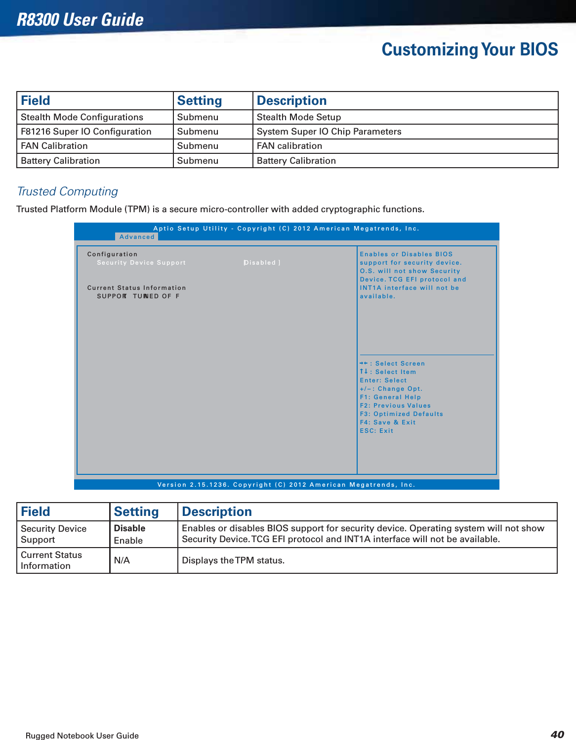 Rugged Notebook User Guide 40R8300 User GuideCustomizing Your  BIOSField Setting DescriptionStealth Mode Conﬁgurations Submenu Stealth Mode SetupF81216 Super IO Conﬁguration Submenu System Super IO Chip ParametersFAN Calibration Submenu FAN calibrationBattery Calibration Submenu Battery CalibrationTrusted ComputingTrusted Platform Module (TPM) is a secure micro-controller with added cryptographic functions.ConfigurationSecurity Device SupportCurrent Status InformationSUPPORT TURNED OF FEnables or Disables BIOSsupport for security device.O.S. will not show SecurityDevice. TCG EFI protocol andINT1A interface will not be available.[Disabled ]AdvancedAptio Setup Utility - Copyright (C) 2012 American Megatrends, Inc.Version 2.15.1236. Copyright (C) 2012 American Megatrends, Inc.    : Select Screen    : Select ItemEnter: Select+/-: Change Opt.F1: General HelpF2: Previous ValuesF3: Optimized DefaultsF4: Save &amp; ExitESC: ExitField Setting DescriptionSecurity Device SupportDisableEnableEnables or disables BIOS support for security device. Operating system will not show Security Device. TCG EFI protocol and INT1A interface will not be available.Current Status Information N/A Displays the TPM status.