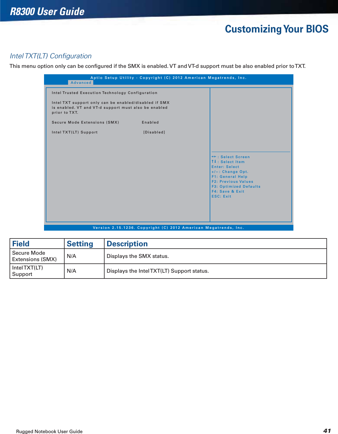 Rugged Notebook User Guide 41R8300 User GuideCustomizing Your  BIOSIntel TXT(LT) ConﬁgurationThis menu option only can be conﬁgured if the SMX is enabled. VT and VT-d support must be also enabled prior to TXT.Intel Trusted Execution Technology ConfigurationIntel TXT support only can be enabled/disabled if SMXis enabled. VT and VT-d support must also be enabledprior to TXT.Secure Mode Extensions (SMX)  EnabledIntel TXT(LT) Support [Disabled]AdvancedAptio Setup Utility - Copyright (C) 2012 American Megatrends, Inc.Version 2.15.1236. Copyright (C) 2012 American Megatrends, Inc.    : Select Screen    : Select ItemEnter: Select+/-: Change Opt.F1: General HelpF2: Previous ValuesF3: Optimized DefaultsF4: Save &amp; ExitESC: ExitField Setting DescriptionSecure Mode Extensions (SMX) N/A Displays the SMX status.Intel TXT(LT) Support N/A Displays the Intel TXT(LT) Support status.