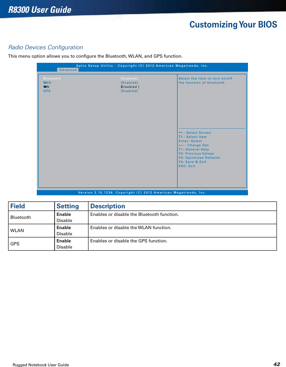 Rugged Notebook User Guide 42R8300 User GuideCustomizing Your  BIOSRadio Devices ConﬁgurationThis menu option allows you to conﬁgure the Bluetooth, WLAN, and GPS function.BluetoothWLANWWANGPSSelect the item to turn on/offthe function of bluetooth[Enabled][Enabled][Disabled ][Enabled]AdvancedAptio Setup Utility - Copyright (C) 2012 American Megatrends, Inc.Version 2.15.1236. Copyright (C) 2012 American Megatrends, Inc.    : Select Screen    : Select ItemEnter: Select+/-: Change Opt.F1: General HelpF2: Previous ValuesF3: Optimized DefaultsF4: Save &amp; ExitESC: ExitField Setting DescriptionBluetooth EnableDisableEnables or disable the Bluetooth function.WLAN EnableDisableEnables or disable the WLAN function.GPS EnableDisableEnables or disable the GPS function.