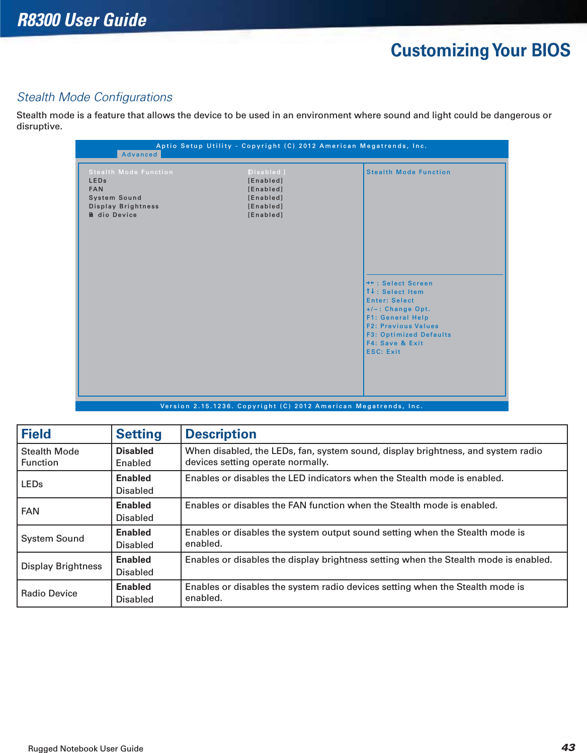 Rugged Notebook User Guide 43R8300 User GuideCustomizing Your  BIOSStealth Mode ConﬁgurationsStealth mode is a feature that allows the device to be used in an environment where sound and light could be dangerous or disruptive.Stealth Mode FunctionLEDsFANSystem SoundDisplay BrightnessRa dio DeviceStealth Mode Function[Disabled ][Enabled][Enabled][Enabled][Enabled][Enabled]AdvancedAptio Setup Utility - Copyright (C) 2012 American Megatrends, Inc.Version 2.15.1236. Copyright (C) 2012 American Megatrends, Inc.    : Select Screen    : Select ItemEnter: Select+/-: Change Opt.F1: General HelpF2: Previous ValuesF3: Optimized DefaultsF4: Save &amp; ExitESC: ExitField Setting DescriptionStealth Mode FunctionDisabledEnabledWhen disabled, the LEDs, fan, system sound, display brightness, and system radio devices setting operate normally.LEDs EnabledDisabledEnables or disables the LED indicators when the Stealth mode is enabled.FAN EnabledDisabledEnables or disables the FAN function when the Stealth mode is enabled.System Sound EnabledDisabledEnables or disables the system output sound setting when the Stealth mode is enabled.Display Brightness EnabledDisabledEnables or disables the display brightness setting when the Stealth mode is enabled.Radio Device EnabledDisabledEnables or disables the system radio devices setting when the Stealth mode is enabled.