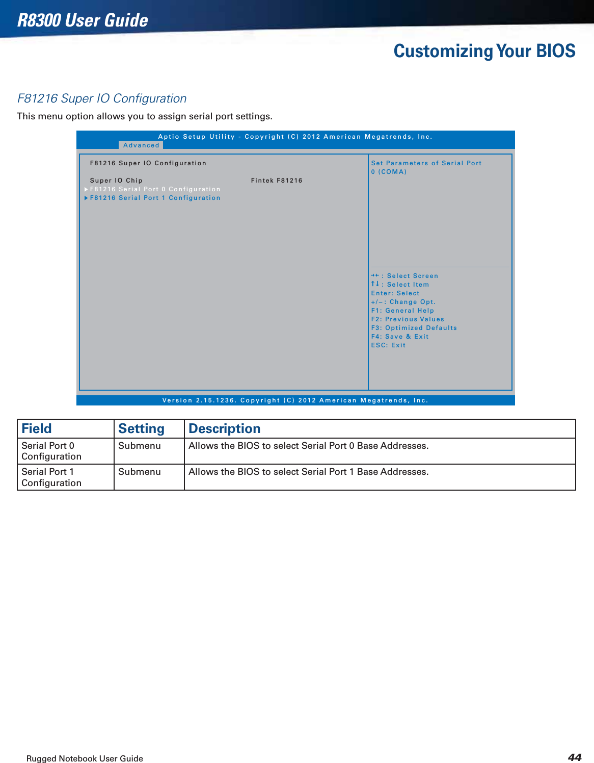 Rugged Notebook User Guide 44R8300 User GuideCustomizing Your  BIOSF81216 Super IO ConﬁgurationThis menu option allows you to assign serial port settings.F81216 Super IO ConfigurationSuper IO ChipF81216 Serial Port 0 ConfigurationF81216 Serial Port 1 ConfigurationSet Parameters of Serial Port0 (COMA)Fintek F81216AdvancedAptio Setup Utility - Copyright (C) 2012 American Megatrends, Inc.Version 2.15.1236. Copyright (C) 2012 American Megatrends, Inc.    : Select Screen    : Select ItemEnter: Select+/-: Change Opt.F1: General HelpF2: Previous ValuesF3: Optimized DefaultsF4: Save &amp; ExitESC: ExitField Setting DescriptionSerial Port 0 ConﬁgurationSubmenu Allows the BIOS to select Serial Port 0 Base Addresses.Serial Port 1 ConﬁgurationSubmenu Allows the BIOS to select Serial Port 1 Base Addresses.