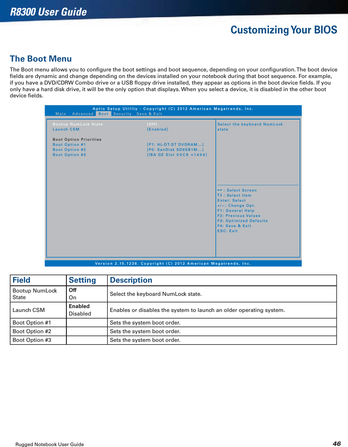 Rugged Notebook User Guide 46R8300 User GuideCustomizing Your  BIOSThe Boot MenuThe Boot menu allows you to conﬁgure the boot settings and boot sequence, depending on your conﬁguration. The boot device ﬁelds are dynamic and change depending on the devices installed on your notebook during that boot sequence. For example, if you have a DVD/CDRW Combo drive or a USB ﬂoppy drive installed, they appear as options in the boot device ﬁelds. If you only have a hard disk drive, it will be the only option that displays. When you select a device, it is disabled in the other boot device ﬁelds.Bootup NumLock StateLaunch CSMBoot Option PrioritiesBoot Option #1Boot Option #2Boot Option #3Select the keyboard NumLockstate[Off][Enabled][P1: HL-DT-ST DVDRAM...][P0: SanDisk SD6SB1M...][IBA GE Slot 0 0C8 v1404]Main Advanced Boot Security Save &amp; ExitAptio Setup Utility - Copyright (C) 2012 American Megatrends, Inc.Version 2.15.1236. Copyright (C) 2012 American Megatrends, Inc.    : Select Screen    : Select ItemEnter: Select+/-: Change Opt.F1: General HelpF2: Previous ValuesF3: Optimized DefaultsF4: Save &amp; ExitESC: ExitField Setting DescriptionBootup NumLock StateOffOn Select the keyboard NumLock state.Launch CSM EnabledDisabled Enables or disables the system to launch an older operating system.Boot Option #1 Sets the system boot order.Boot Option #2 Sets the system boot order.Boot Option #3 Sets the system boot order.