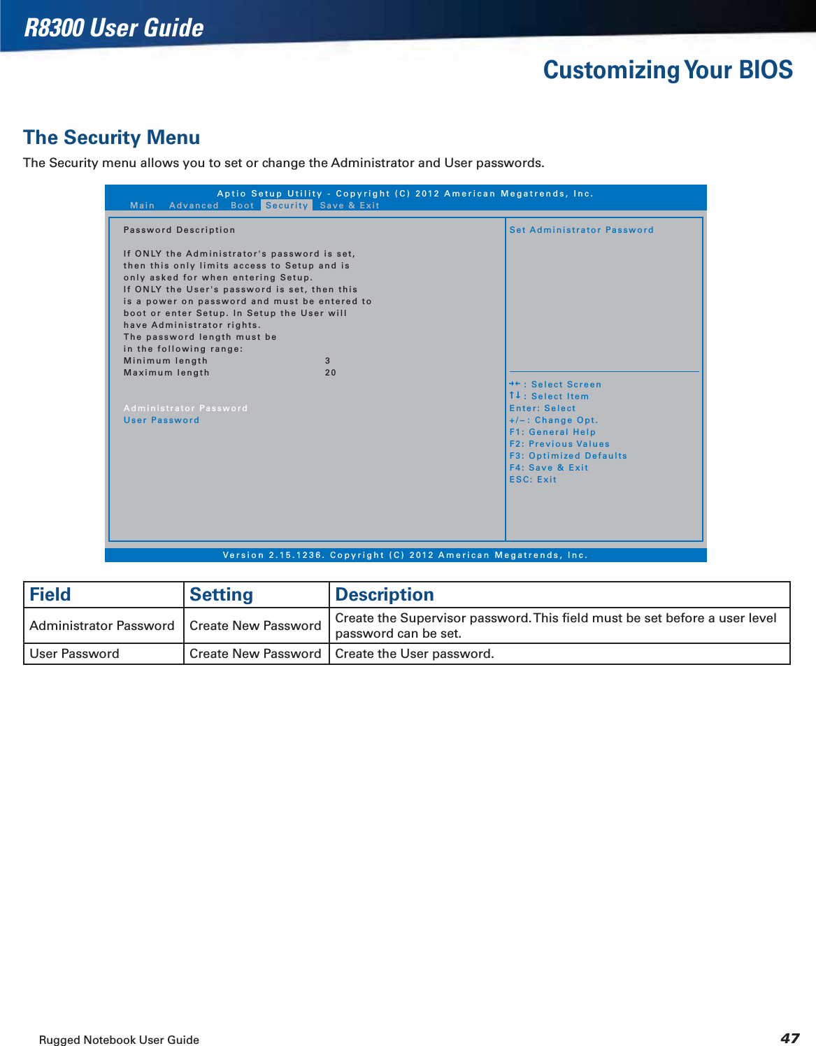 Rugged Notebook User Guide 47R8300 User GuideCustomizing Your  BIOSThe Security MenuThe Security menu allows you to set or change the Administrator and User passwords.Password DescriptionIf ONLY the Administrator&apos;s password is set,then this only limits access to Setup and isonly asked for when entering Setup.If ONLY the User&apos;s password is set, then thisis a power on password and must be entered toboot or enter Setup. In Setup the User willhave Administrator rights.The password length must bein the following range:Minimum length  3Maximum length  20Administrator PasswordUser PasswordSet Administrator PasswordMain Advanced Boot Security Save &amp; ExitAptio Setup Utility - Copyright (C) 2012 American Megatrends, Inc.Version 2.15.1236. Copyright (C) 2012 American Megatrends, Inc.    : Select Screen    : Select ItemEnter: Select+/-: Change Opt.F1: General HelpF2: Previous ValuesF3: Optimized DefaultsF4: Save &amp; ExitESC: ExitField Setting DescriptionAdministrator Password Create New Password Create the Supervisor password. This ﬁeld must be set before a user level password can be set.User Password Create New Password Create the User password.