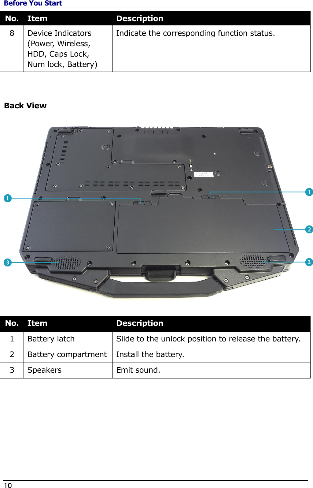 Before You Start 10                                                                                              No. Item Description 8 Device Indicators (Power, Wireless, HDD, Caps Lock, Num lock, Battery) Indicate the corresponding function status.   Back View   No. Item Description 1 Battery latch Slide to the unlock position to release the battery. 2 Battery compartment Install the battery. 3 Speakers Emit sound.        