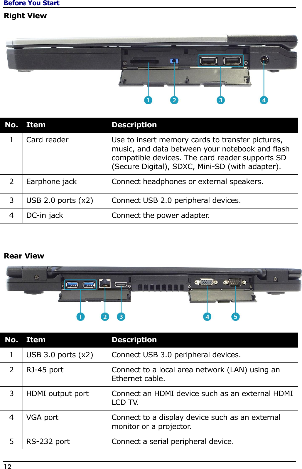 Before You Start 12                                                                                              Right View   No. Item Description 1 Card reader Use to insert memory cards to transfer pictures, music, and data between your notebook and flash compatible devices. The card reader supports SD (Secure Digital), SDXC, Mini-SD (with adapter). 2 Earphone jack Connect headphones or external speakers. 3 USB 2.0 ports (x2) Connect USB 2.0 peripheral devices. 4 DC-in jack Connect the power adapter.   Rear View   No. Item Description 1 USB 3.0 ports (x2) Connect USB 3.0 peripheral devices. 2 RJ-45 port Connect to a local area network (LAN) using an Ethernet cable. 3 HDMI output port Connect an HDMI device such as an external HDMI LCD TV.  4 VGA port Connect to a display device such as an external monitor or a projector. 5 RS-232 port Connect a serial peripheral device. 