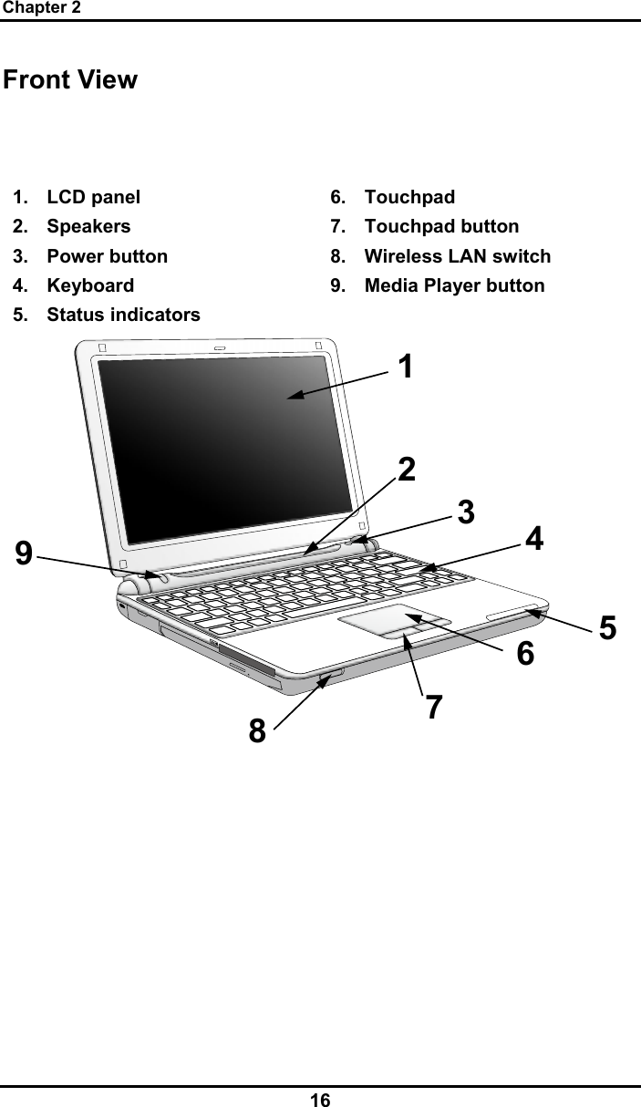 Chapter 2 16 Front View   1. LCD panel 2. Speakers  3. Power button 4. Keyboard 5. Status indicators 6. Touchpad 7. Touchpad button 8.  Wireless LAN switch 9.  Media Player button 123456798 