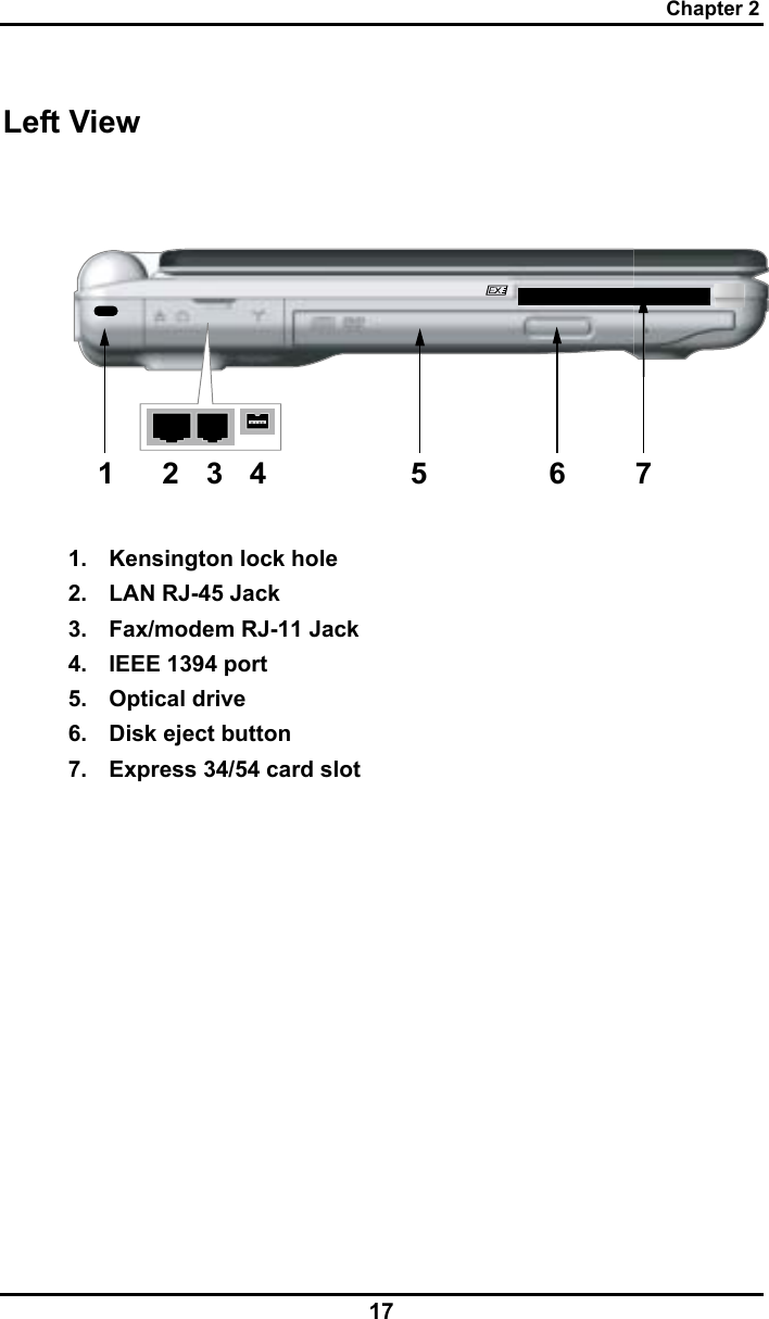 Chapter 2 17 Left View  1234 5 76  1.  Kensington lock hole 2.  LAN RJ-45 Jack 3. Fax/modem RJ-11 Jack 4.  IEEE 1394 port 5. Optical drive 6.  Disk eject button 7.  Express 34/54 card slot  