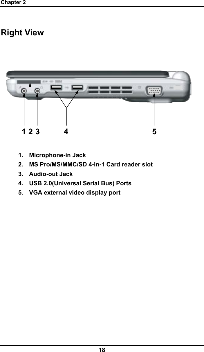 Chapter 2 18 Right View  123 4 5  1. Microphone-in Jack 2.  MS Pro/MS/MMC/SD 4-in-1 Card reader slot 3. Audio-out Jack 4.  USB 2.0(Universal Serial Bus) Ports 5.  VGA external video display port  