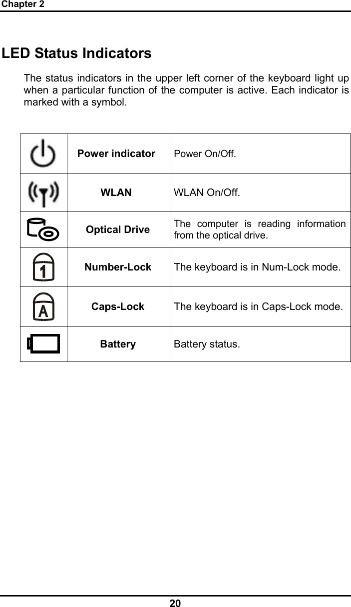 Chapter 2 20  LED Status Indicators The status indicators in the upper left corner of the keyboard light up when a particular function of the computer is active. Each indicator is marked with a symbol.   Power indicator  Power On/Off.  WLAN  WLAN On/Off.  Optical Drive  The computer is reading information from the optical drive.  Number-Lock  The keyboard is in Num-Lock mode.  Caps-Lock  The keyboard is in Caps-Lock mode.  Battery  Battery status.  