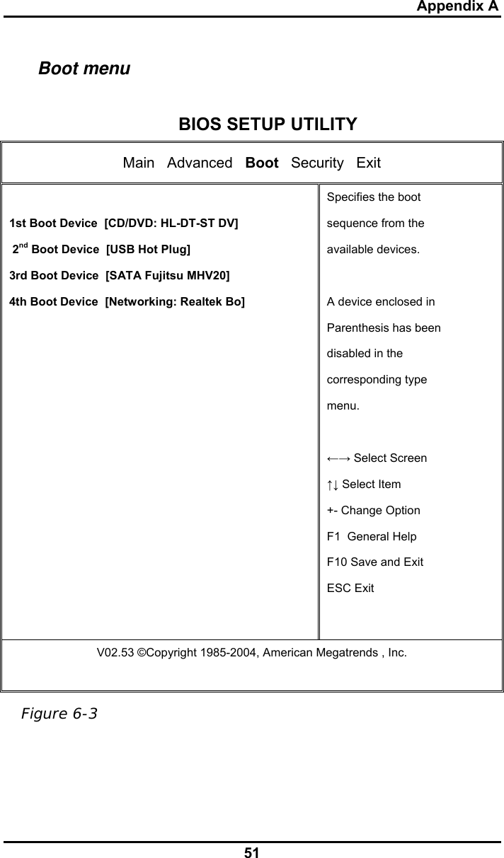 Appendix A 51 Boot menu  BIOS SETUP UTILITY Main   Advanced   Boot   Security   Exit  1st Boot Device  [CD/DVD: HL-DT-ST DV]  2nd Boot Device  [USB Hot Plug] 3rd Boot Device  [SATA Fujitsu MHV20] 4th Boot Device  [Networking: Realtek Bo] Specifies the boot sequence from the available devices.  A device enclosed in Parenthesis has been  disabled in the corresponding type menu.  ←→ Select Screen ↑↓ Select Item +- Change Option F1  General Help F10 Save and Exit ESC Exit V02.53 ©Copyright 1985-2004, American Megatrends , Inc.  Figure 6-3 