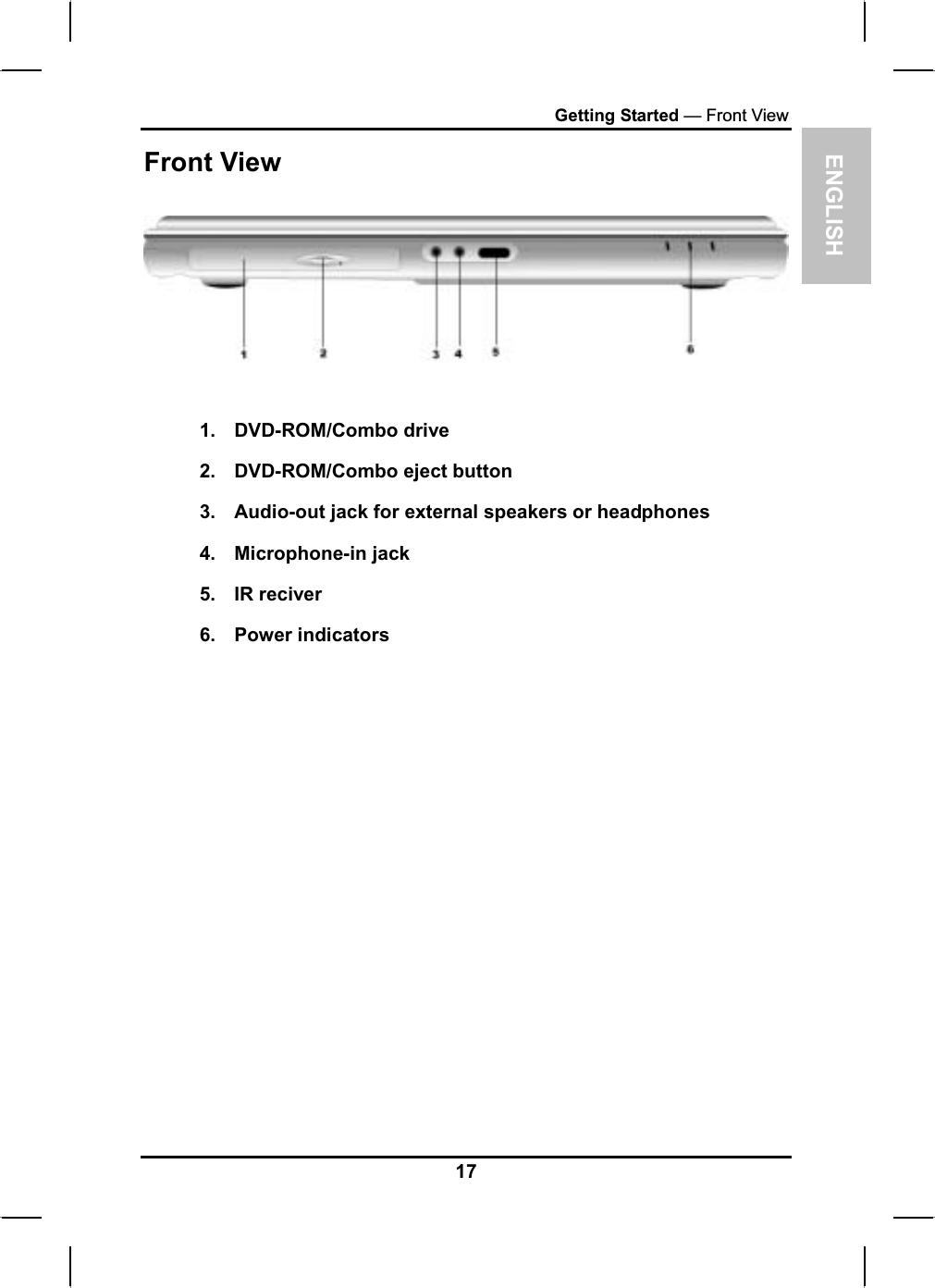 ENGLISHGetting Started — Front ViewFront View1. DVD-ROM/Combo drive2. DVD-ROM/Combo eject button3. Audio-out jack for external speakers or headphones4. Microphone-in jack5. IR reciver6. Power indicators17