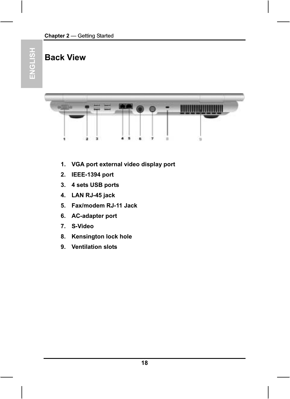 ENGLISHChapter 2 — Getting StartedBack View1. VGA port external video display port 2. IEEE-1394 port3. 4 sets USB ports4. LAN RJ-45 jack5. Fax/modem RJ-11 Jack6. AC-adapter port7. S-Video8. Kensington lock hole 9. Ventilation slots18