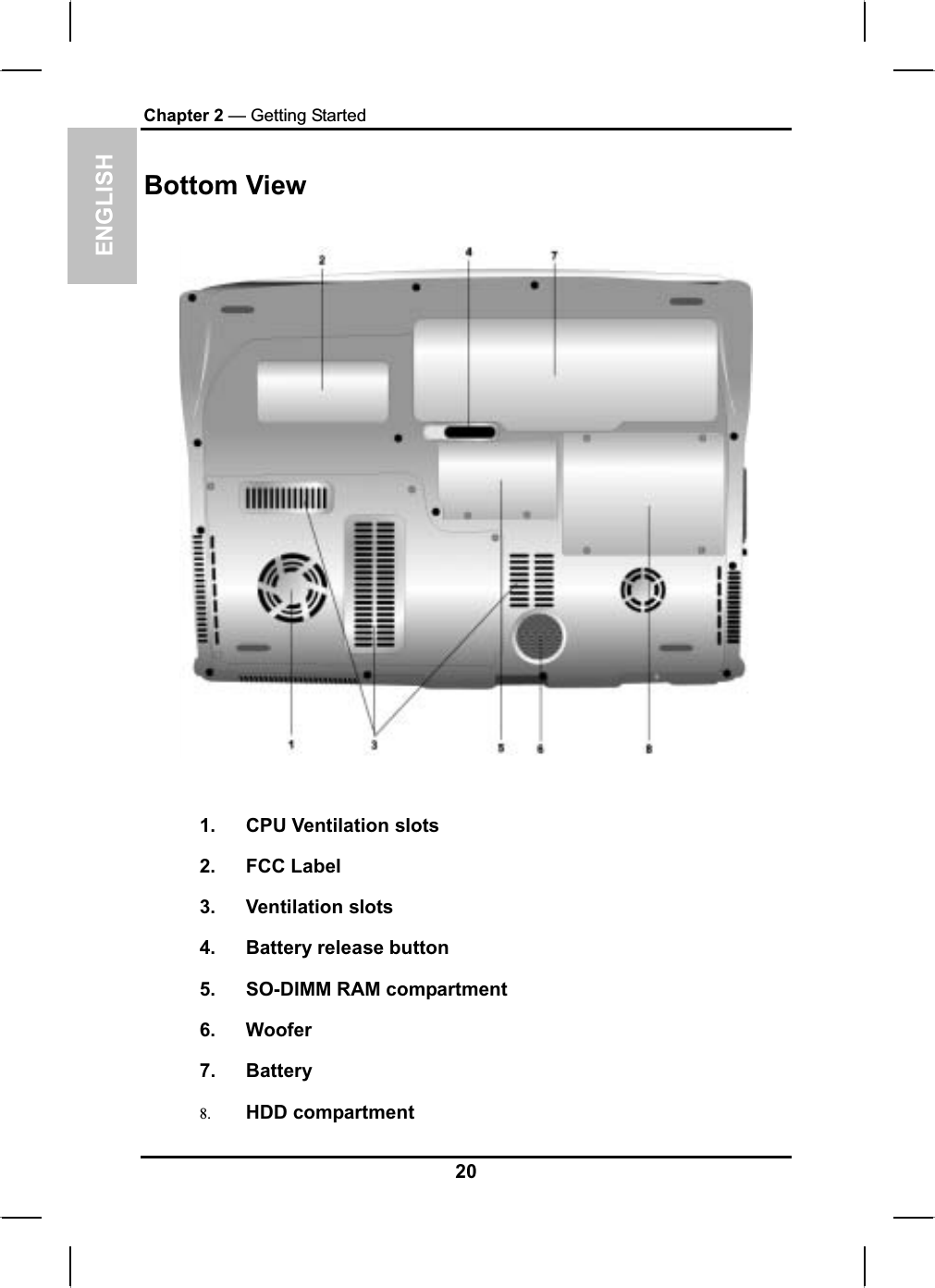 ENGLISHChapter 2 — Getting StartedBottom View1. CPU Ventilation slots2. FCC Label3. Ventilation slots4. Battery release button 5. SO-DIMM RAM compartment6. Woofer7. Battery8. HDD compartment20