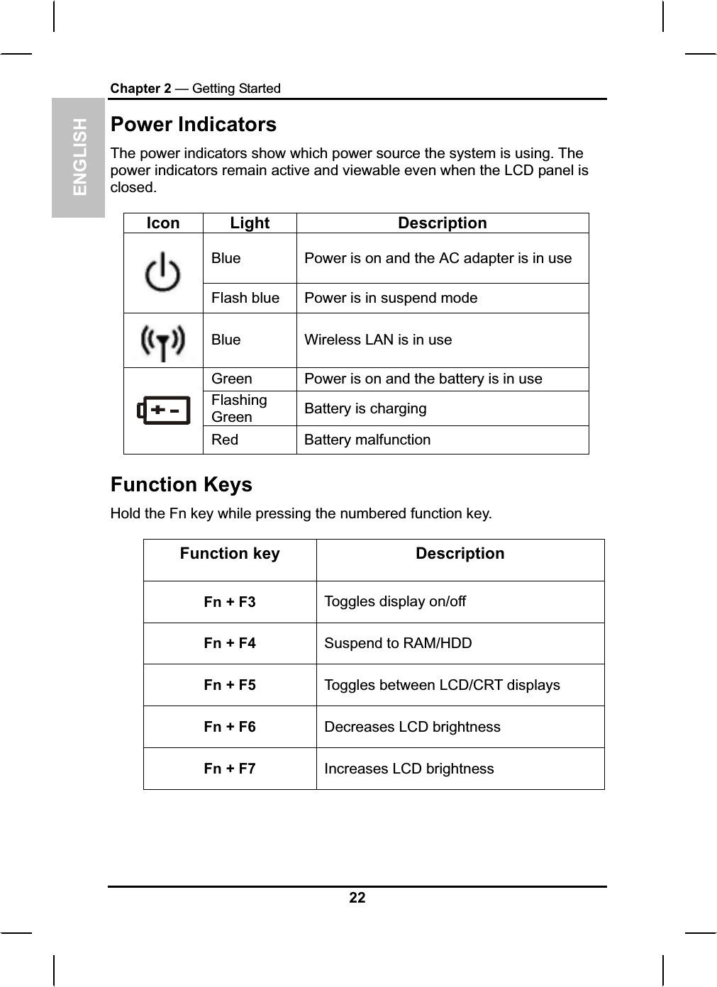 ENGLISHChapter 2 — Getting StartedPower Indicators The power indicators show which power source the system is using. Thepower indicators remain active and viewable even when the LCD panel is closed.Icon Light DescriptionBlue Power is on and the AC adapter is in use Flash blue  Power is in suspend modeBlue Wireless LAN is in use Green Power is on and the battery is in use FlashingGreen Battery is chargingRed Battery malfunctionFunction KeysHold the Fn key while pressing the numbered function key.Function key DescriptionFn + F3  Toggles display on/offFn + F4  Suspend to RAM/HDD Fn + F5  Toggles between LCD/CRT displaysFn + F6  Decreases LCD brightnessFn + F7  Increases LCD brightness22