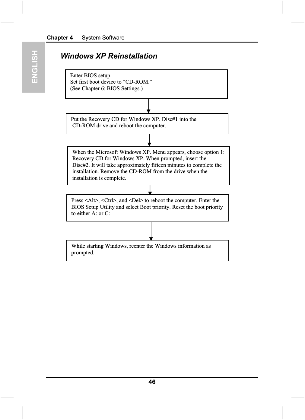 ENGLISHChapter 4 — System SoftwareWindows XP Reinstallation Enter BIOS setup.Set first boot device to “CD-ROM.” (See Chapter 6: BIOS Settings.)Put the Recovery CD for Windows XP. Disc#1 into the CD-ROM drive and reboot the computer.Press &lt;Alt&gt;, &lt;Ctrl&gt;, and &lt;Del&gt; to reboot the computer. Enter theBIOS Setup Utility and select Boot priority. Reset the boot priority to either A: or C:When the Microsoft Windows XP. Menu appears, choose option 1:Recovery CD for Windows XP. When prompted, insert the Disc#2. It will take approximately fifteen minutes to complete theinstallation. Remove the CD-ROM from the drive when theinstallation is complete.While starting Windows, reenter the Windows information as prompted.46
