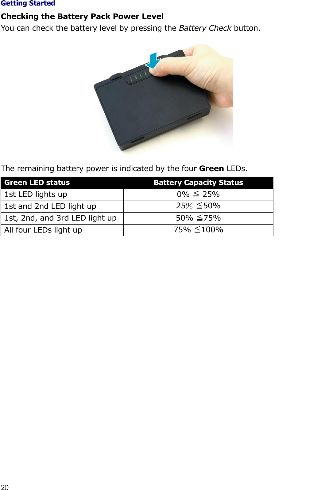 Getting Started 20                                                                                              Checking the Battery Pack Power Level You can check the battery level by pressing the Battery Check button.     The remaining battery power is indicated by the four Green LEDs. Green LED status Battery Capacity Status 1st LED lights up 0% ≦ 25% 1st and 2nd LED light up 25％ ≦50% 1st, 2nd, and 3rd LED light up 50% ≦75% All four LEDs light up 75% ≦100%                       