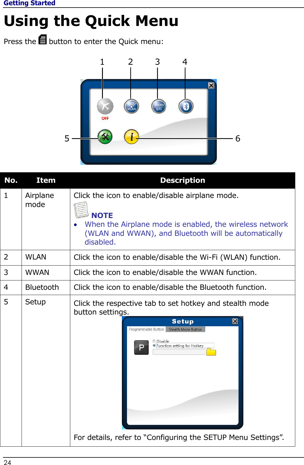 Getting Started 24                                                                                              Using the Quick Menu Press the   button to enter the Quick menu:  5 1 2 3 4 6        No. Item Description 1 Airplane mode Click the icon to enable/disable airplane mode.  NOTE  When the Airplane mode is enabled, the wireless network (WLAN and WWAN), and Bluetooth will be automatically disabled.  2 WLAN Click the icon to enable/disable the Wi-Fi (WLAN) function. 3 WWAN Click the icon to enable/disable the WWAN function. 4 Bluetooth Click the icon to enable/disable the Bluetooth function. 5 Setup Click the respective tab to set hotkey and stealth mode button settings.   For details, refer to “Configuring the SETUP Menu Settings”. 