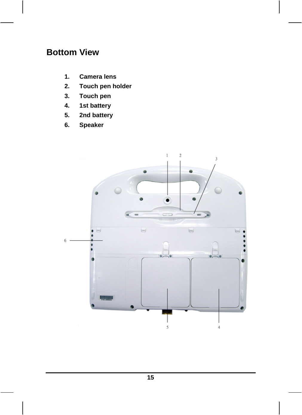   15Bottom View  1. Camera lens 2.  Touch pen holder 3. Touch pen  4. 1st battery  5. 2nd battery  6. Speaker    