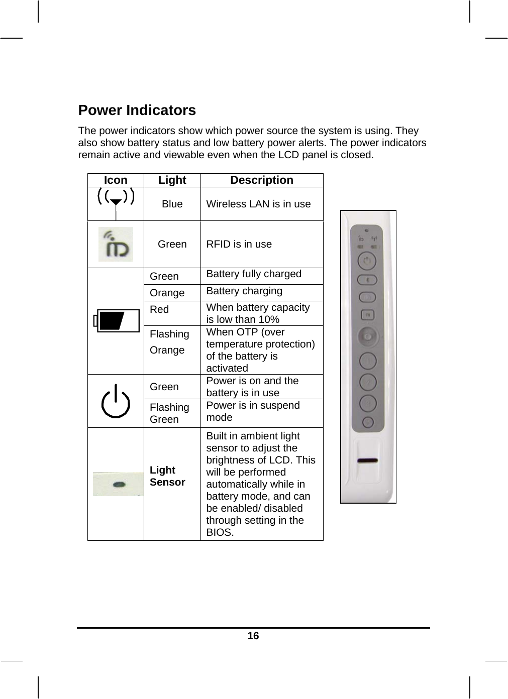   16 Power Indicators The power indicators show which power source the system is using. They also show battery status and low battery power alerts. The power indicators remain active and viewable even when the LCD panel is closed.  Icon Light  Description  Blue   Wireless LAN is in use  Green  RFID is in use Green  Battery fully charged Orange  Battery charging Red  When battery capacity is low than 10%  Flashing Orange When OTP (over temperature protection) of the battery is activated Green  Power is on and the battery is in use  Flashing Green Power is in suspend mode Light Sensor  Built in ambient light sensor to adjust the brightness of LCD. This will be performed automatically while in battery mode, and can be enabled/ disabled through setting in the BIOS.      