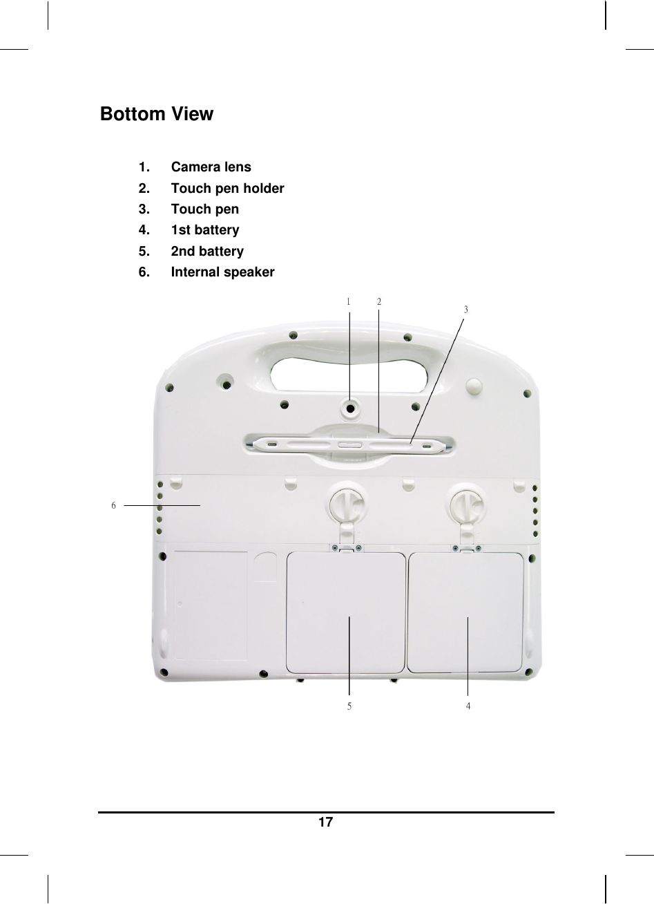   17 Bottom View  1.  Camera lens 2.  Touch pen holder 3.  Touch pen  4.  1st battery  5.  2nd battery  6.  Internal speaker   