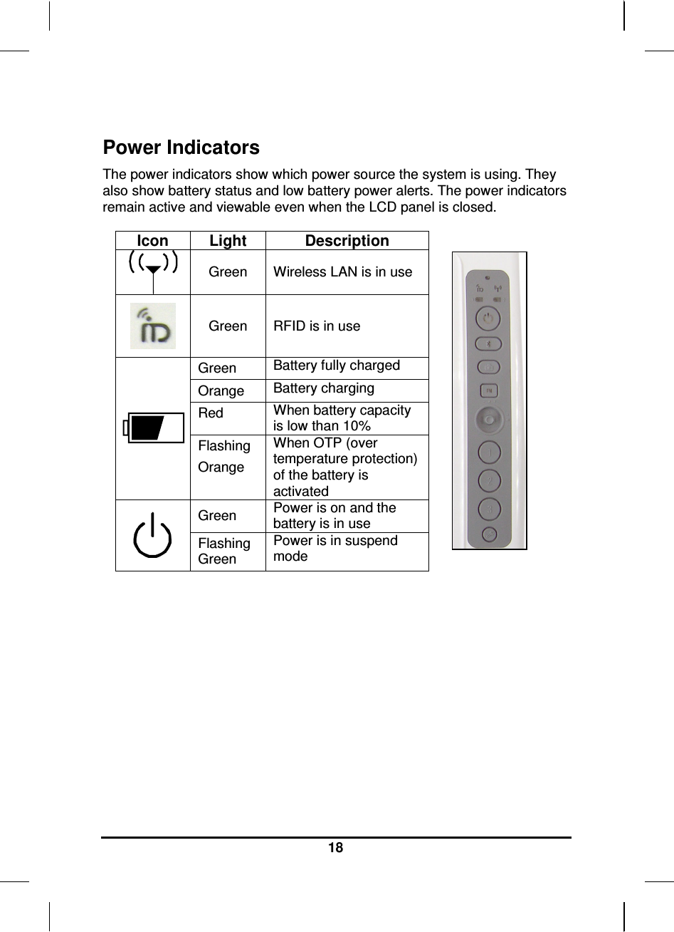     18  Power Indicators The power indicators show which power source the system is using. They also show battery status and low battery power alerts. The power indicators remain active and viewable even when the LCD panel is closed.  Icon  Light  Description  Green   Wireless LAN is in use  Green  RFID is in use Green  Battery fully charged Orange  Battery charging Red  When battery capacity is low than 10%  Flashing Orange When OTP (over temperature protection) of the battery is activated Green  Power is on and the battery is in use  Flashing Green Power is in suspend mode              