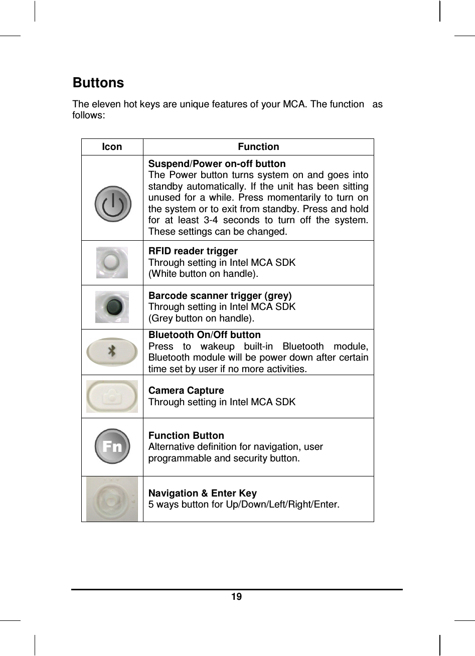   19 Buttons The eleven hot keys are unique features of your MCA. The function   as follows:  Icon  Function    Suspend/Power on-off button  The  Power button turns system  on and goes into standby  automatically. If the unit  has  been  sitting unused  for  a while.  Press  momentarily to  turn on the system or to exit from standby. Press and hold for  at  least  3-4  seconds  to  turn  off  the  system. These settings can be changed.   RFID reader trigger Through setting in Intel MCA SDK (White button on handle).  Barcode scanner trigger (grey) Through setting in Intel MCA SDK  (Grey button on handle).  Bluetooth On/Off button Press  to  wakeup  built-in  Bluetooth  module, Bluetooth module will be power down after certain time set by user if no more activities.  Camera Capture Through setting in Intel MCA SDK  Function Button Alternative definition for navigation, user programmable and security button.  Navigation &amp; Enter Key 5 ways button for Up/Down/Left/Right/Enter. 