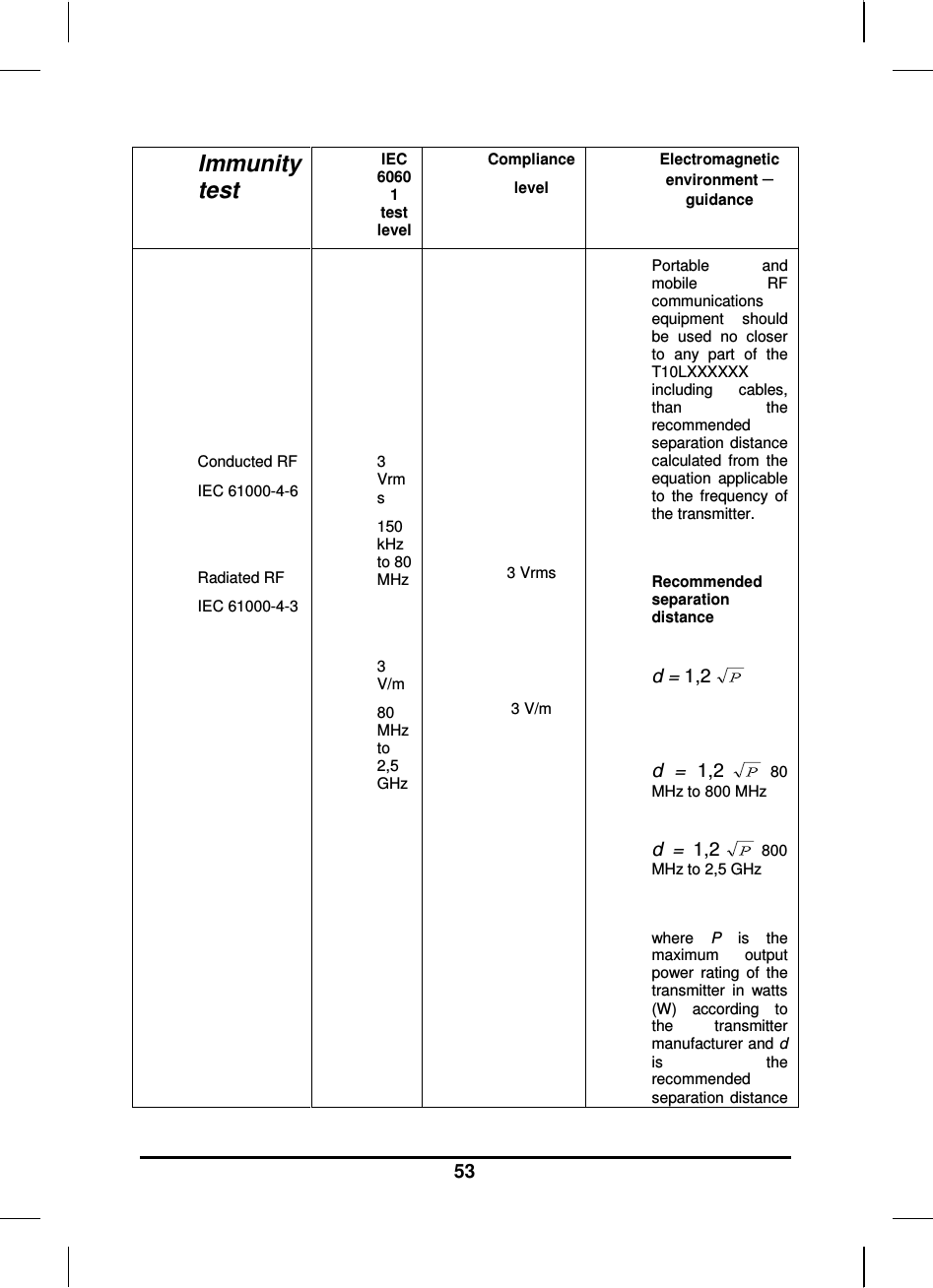   53 Immunity test IEC 60601 test level Compliance level Electromagnetic environment – guidance        Conducted RF IEC 61000-4-6   Radiated RF IEC 61000-4-3         3 Vrms 150 kHz to 80 MHz   3 V/m 80 MHz to 2,5 GHz           3 Vrms    3 V/m  Portable  and mobile  RF communications equipment  should be  used  no  closer to  any  part  of  the T10LXXXXXX including  cables, than  the recommended separation distance calculated  from  the equation  applicable to  the  frequency  of the transmitter.  Recommended separation distance                                                                                               d = 1,2                                                                                          d  =  1,2   80 MHz to 800 MHz                                          d  =  1,2   800 MHz to 2,5 GHz  where  P  is  the maximum  output power  rating  of  the transmitter  in  watts (W)  according  to the  transmitter manufacturer and d is  the recommended separation distance 