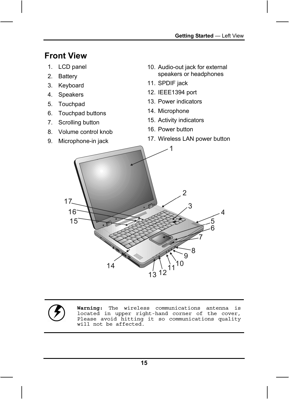 Getting Started — Left View  Front View 1. LCD panel 2. Battery 3. Keyboard  4. Speakers 5. Touchpad 6. Touchpad buttons 7.  Scrolling button  8.  Volume control knob  9. Microphone-in jack 10.  Audio-out jack for external speakers or headphones 11. SPDIF jack 12. IEEE1394 port 13. Power indicators 14. Microphone 15. Activity indicators 16. Power button 17.  Wireless LAN power button               Warning:  The wireless communications antenna is located in upper right-hand corner of the cover, Please avoid hitting it so communications quality will not be affected. 15 