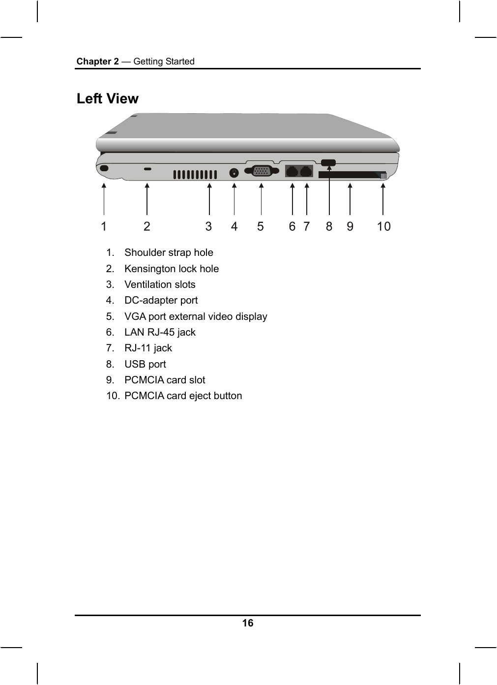 Chapter 2 — Getting Started Left View   1.  Shoulder strap hole 2.  Kensington lock hole 3. Ventilation slots 4. DC-adapter port 5.  VGA port external video display 6.  LAN RJ-45 jack 7. RJ-11 jack 8. USB port 9.  PCMCIA card slot 10.  PCMCIA card eject button  16 