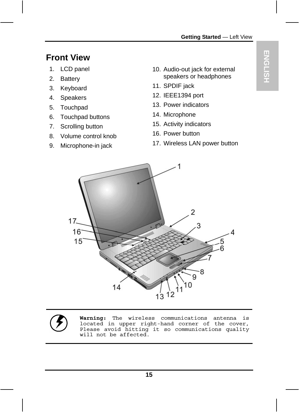 ENGLISH Getting Started — Left View  Front View 1. LCD panel 2. Battery 3. Keyboard  4. Speakers 5. Touchpad 6. Touchpad buttons 7.  Scrolling button  8.  Volume control knob  9. Microphone-in jack 10. Audio-out jack for external speakers or headphones 11. SPDIF jack 12. IEEE1394 port 13. Power indicators 14. Microphone 15. Activity indicators 16. Power button 17. Wireless LAN power button               Warning:  The wireless communications antenna is located in upper right-hand corner of the cover, Please avoid hitting it so communications quality will not be affected. 15 