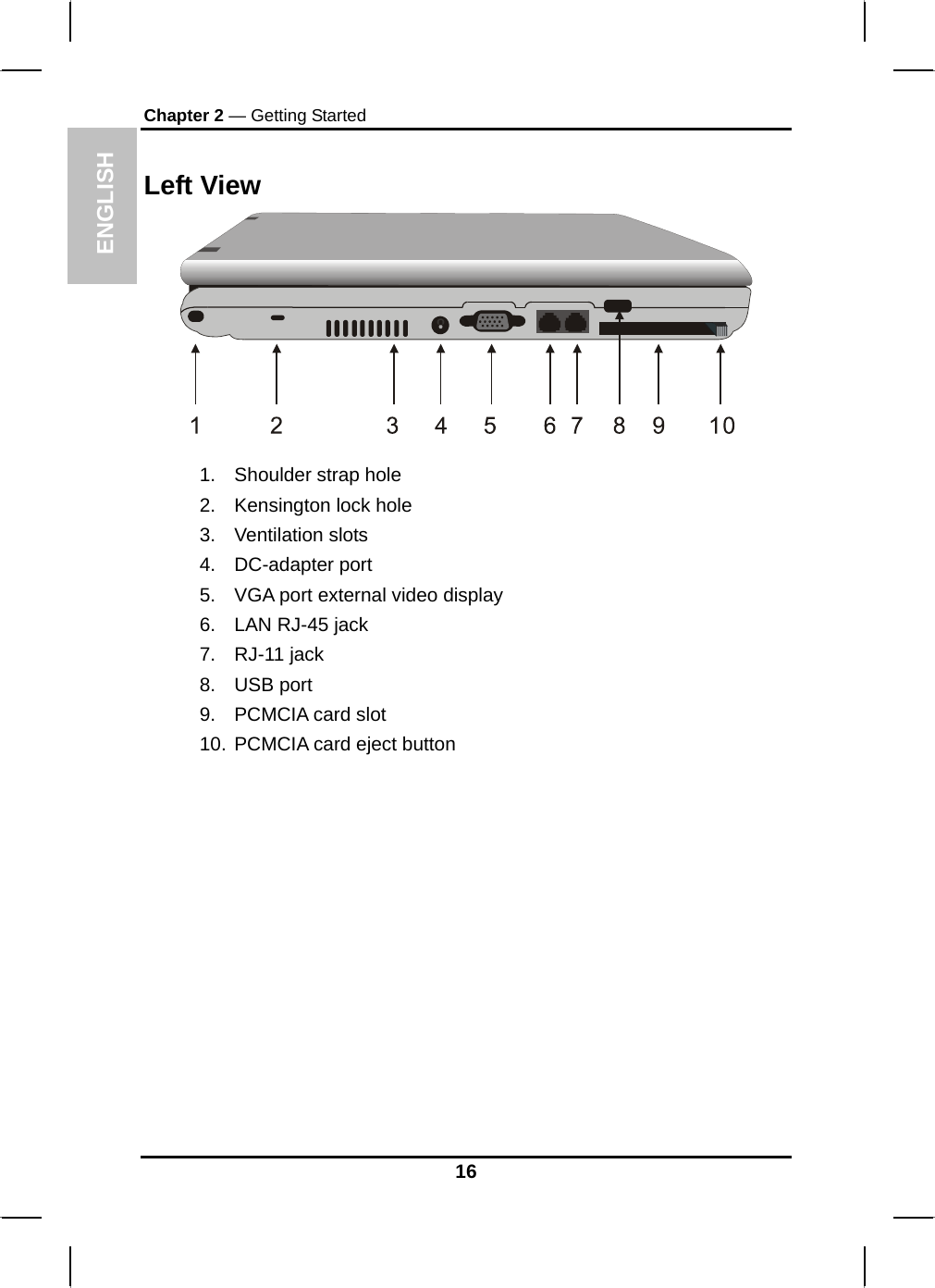 ENGLISH Chapter 2 — Getting Started Left View   1.  Shoulder strap hole 2.  Kensington lock hole 3. Ventilation slots 4. DC-adapter port 5.  VGA port external video display 6.  LAN RJ-45 jack 7. RJ-11 jack 8. USB port 9.  PCMCIA card slot 10. PCMCIA card eject button  16 