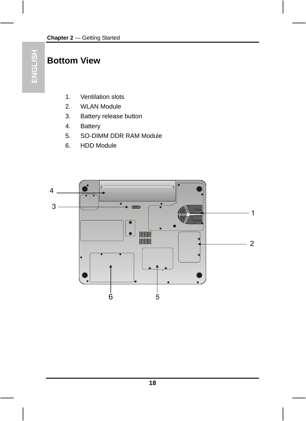 ENGLISH Chapter 2 — Getting Started Bottom View   1. Ventilation slots 2. WLAN Module 3.  Battery release button 4. Battery 5.  SO-DIMM DDR RAM Module 6. HDD Module    618 