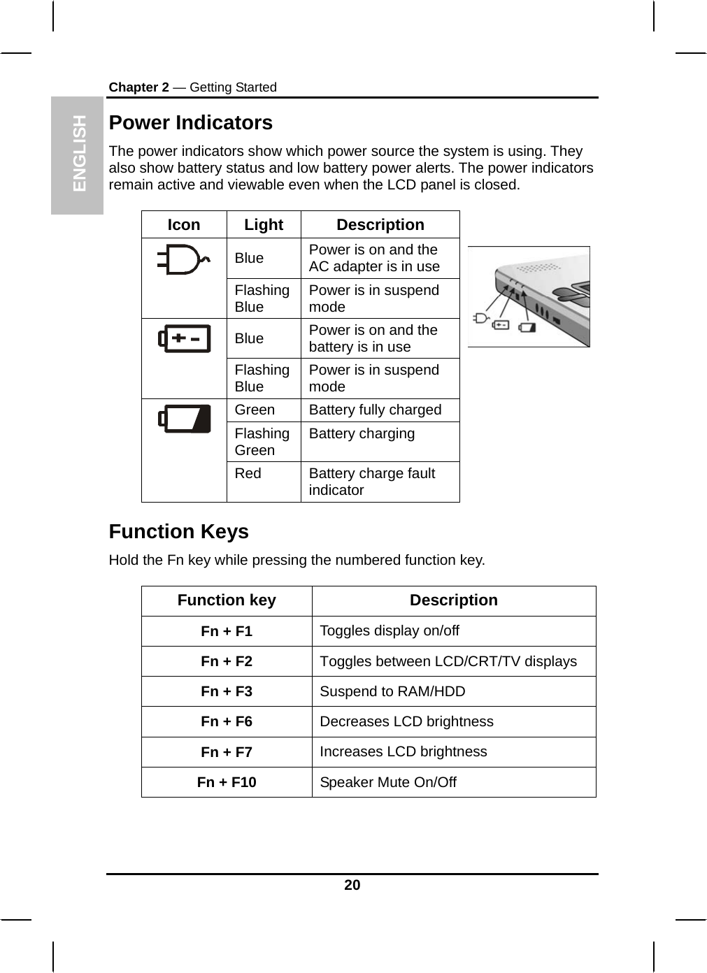 ENGLISH Chapter 2 — Getting Started Power Indicators The power indicators show which power source the system is using. They also show battery status and low battery power alerts. The power indicators remain active and viewable even when the LCD panel is closed.  Icon Light  Description Blue  Power is on and the AC adapter is in use  Flashing Blue  Power is in suspend mode Blue  Power is on and the battery is in use  Flashing Blue  Power is in suspend mode Green  Battery fully charged FlashingGreen  Battery charging  Red  Battery charge fault indicator    Function Keys Hold the Fn key while pressing the numbered function key.   Function key  Description Fn + F1  Toggles display on/off Fn + F2  Toggles between LCD/CRT/TV displays  Fn + F3  Suspend to RAM/HDD Fn + F6  Decreases LCD brightness Fn + F7  Increases LCD brightness Fn + F10  Speaker Mute On/Off  20 