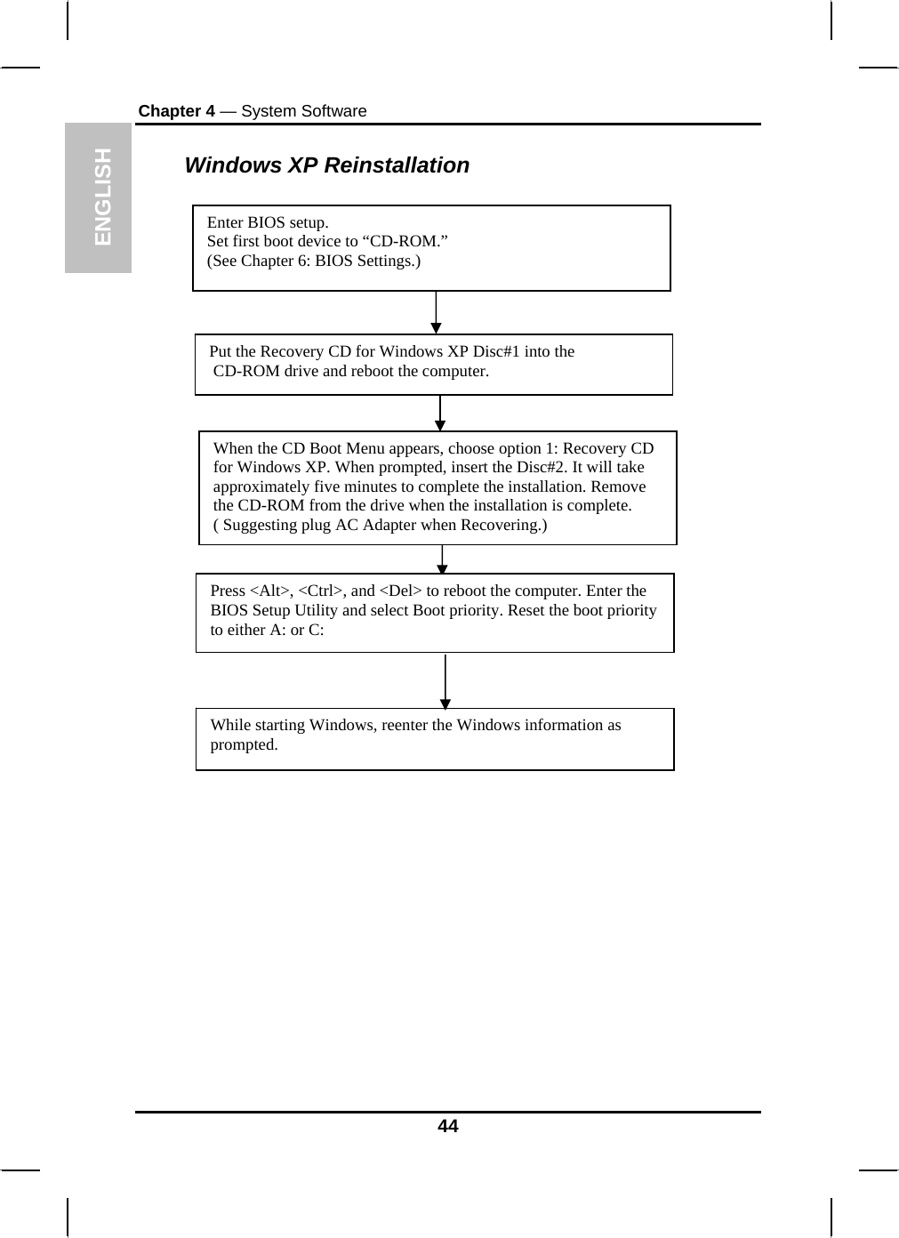 ENGLISH Chapter 4 — System Software  Windows XP Reinstallation  Enter BIOS setup. Set first boot device to “CD-ROM.” (See Chapter 6: BIOS Settings.)  Put the Recovery CD for Windows XP Disc#1 into the  CD-ROM drive and reboot the computer. Press &lt;Alt&gt;, &lt;Ctrl&gt;, and &lt;Del&gt; to reboot the computer. Enter the BIOS Setup Utility and select Boot priority. Reset the boot priority to either A: or C: When the CD Boot Menu appears, choose option 1: Recovery CD for Windows XP. When prompted, insert the Disc#2. It will take approximately five minutes to complete the installation. Remove the CD-ROM from the drive when the installation is complete. ( Suggesting plug AC Adapter when Recovering.) While starting Windows, reenter the Windows information as prompted. 44 