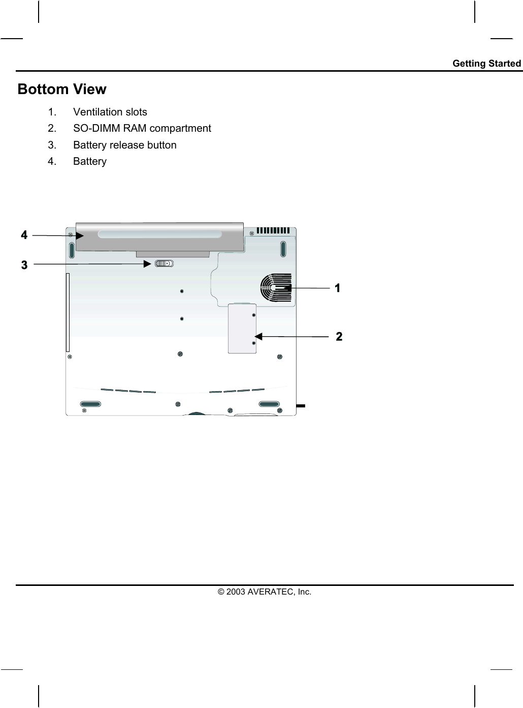 Getting Started Bottom View 1. Ventilation slots 2. SO-DIMM RAM compartment 3.  Battery release button 4. Battery    © 2003 AVERATEC, Inc. 