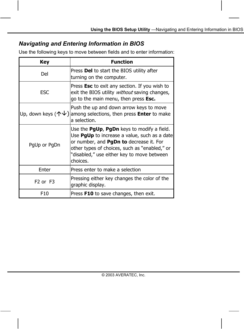 Using the BIOS Setup Utility —Navigating and Entering Information in BIOS Navigating and Entering Information in BIOS Use the following keys to move between fields and to enter information: Key Function Del  Press Del to start the BIOS utility after turning on the computer. ESC Press Esc to exit any section. If you wish to exit the BIOS utility without saving changes, go to the main menu, then press Esc. Up, down keys (ÇÈ) Push the up and down arrow keys to move among selections, then press Enter to make a selection. PgUp or PgDn Use the PgUp, PgDn keys to modify a field. Use PgUp to increase a value, such as a date or number, and PgDn to decrease it. For other types of choices, such as “enabled,” or “disabled,” use either key to move between choices. Enter  Press enter to make a selection F2 or  F3  Pressing either key changes the color of the graphic display. F10 Press F10 to save changes, then exit.       © 2003 AVERATEC, Inc. 