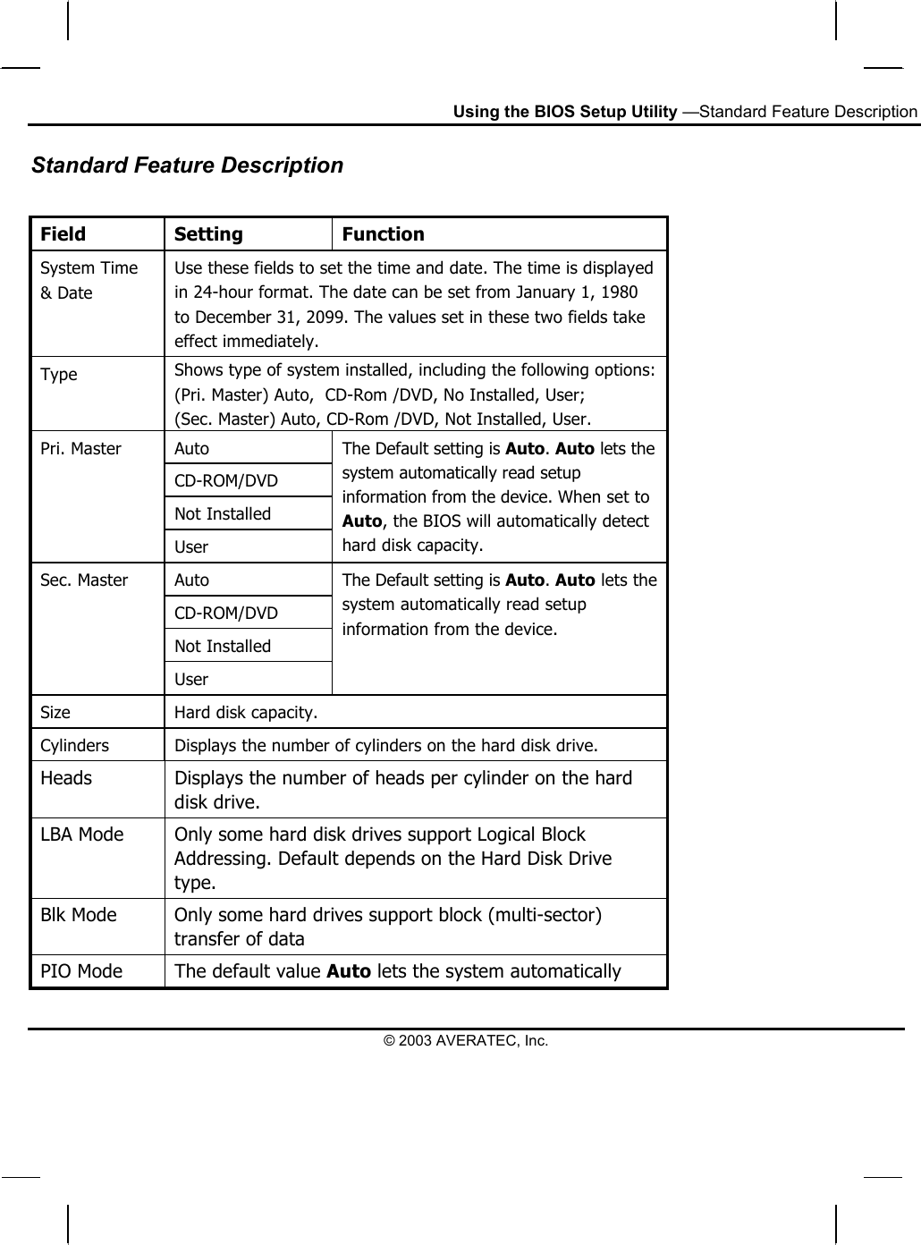 Using the BIOS Setup Utility —Standard Feature Description Standard Feature Description  Field Setting  Function System Time &amp; Date Use these fields to set the time and date. The time is displayed in 24-hour format. The date can be set from January 1, 1980 to December 31, 2099. The values set in these two fields take effect immediately. Type  Shows type of system installed, including the following options: (Pri. Master) Auto,  CD-Rom /DVD, No Installed, User;  (Sec. Master) Auto, CD-Rom /DVD, Not Installed, User. Auto CD-ROM/DVD Not Installed Pri. Master User The Default setting is Auto. Auto lets the system automatically read setup information from the device. When set to Auto, the BIOS will automatically detect hard disk capacity. Auto CD-ROM/DVD Not Installed Sec. Master User The Default setting is Auto. Auto lets the system automatically read setup information from the device.  Size  Hard disk capacity. Cylinders  Displays the number of cylinders on the hard disk drive. Heads  Displays the number of heads per cylinder on the hard disk drive. LBA Mode  Only some hard disk drives support Logical Block Addressing. Default depends on the Hard Disk Drive type. Blk Mode  Only some hard drives support block (multi-sector) transfer of data PIO Mode  The default value Auto lets the system automatically © 2003 AVERATEC, Inc. 