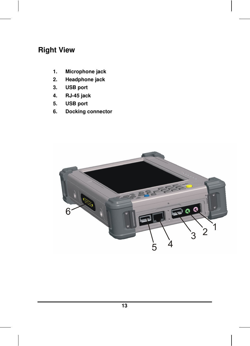  13  Right View  1.  Microphone jack 2.  Headphone jack 3.  USB port  4.  RJ-45 jack 5.  USB port 6.  Docking connector     