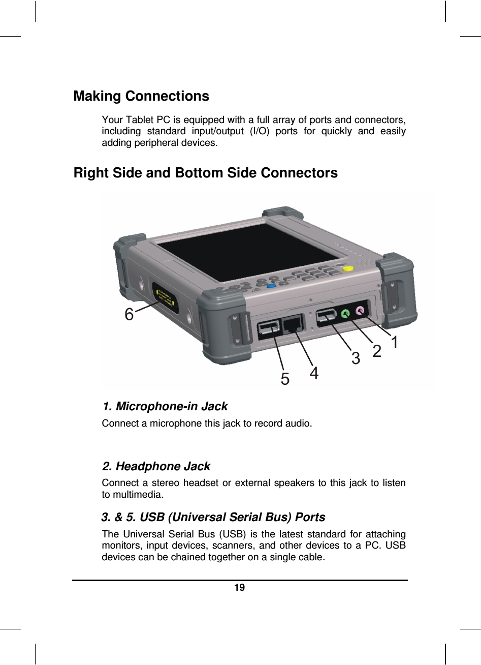  19  Making Connections Your Tablet PC is equipped with a full array of ports and connectors, including  standard  input/output  (I/O)  ports  for  quickly  and  easily adding peripheral devices.  Right Side and Bottom Side Connectors  1. Microphone-in Jack Connect a microphone this jack to record audio.  2. Headphone Jack Connect a stereo  headset or external speakers to this jack to listen to multimedia. 3. &amp; 5. USB (Universal Serial Bus) Ports The  Universal  Serial  Bus  (USB)  is  the  latest  standard  for  attaching monitors,  input devices, scanners, and other  devices  to  a  PC. USB devices can be chained together on a single cable. 