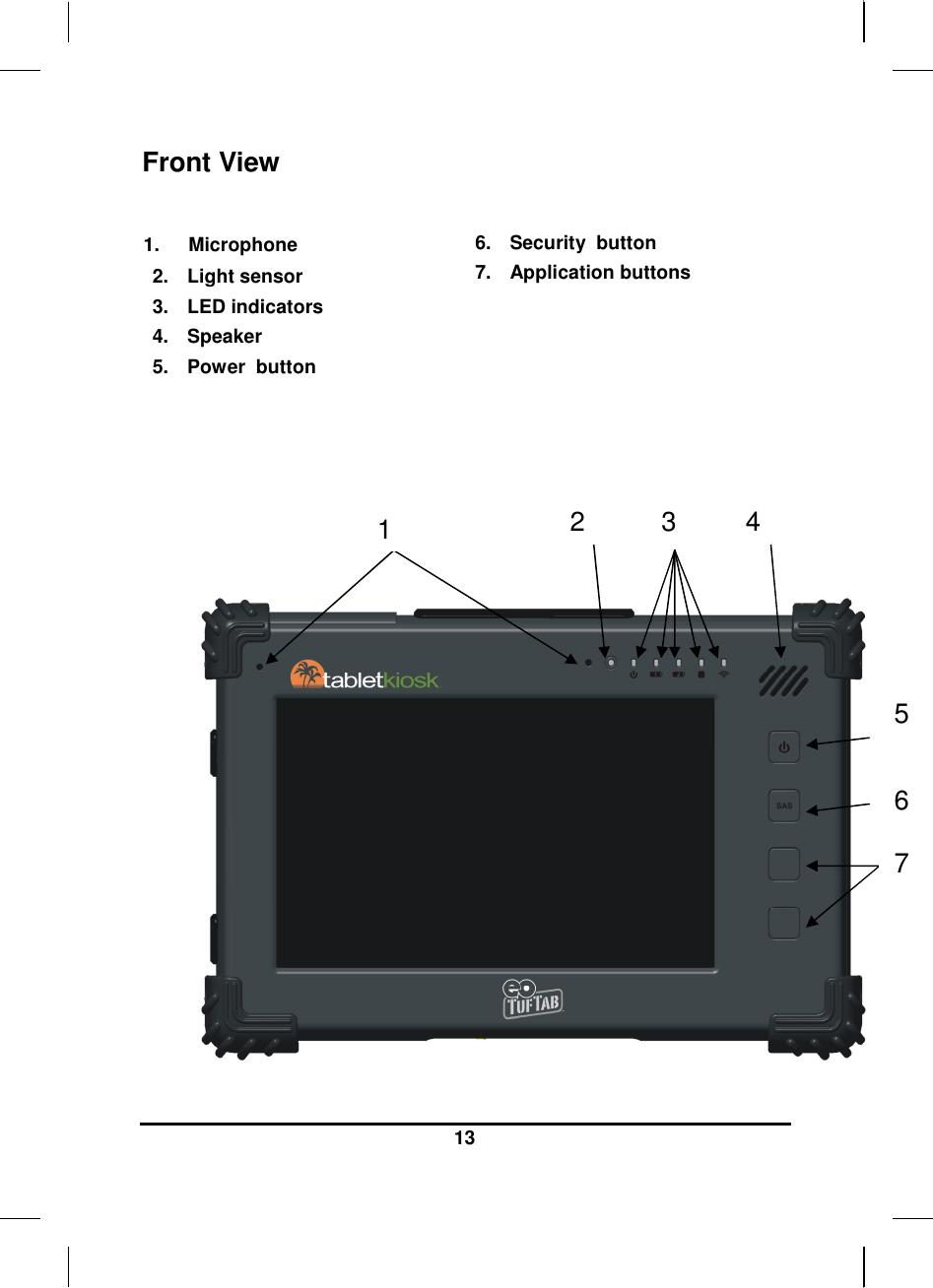  13  Front View  1.   Microphone 2.  Light sensor 3.  LED indicators 4.  Speaker  5.  Power  button   6.  Security  button 7.  Application buttons            3 1 2 4 5 6 7 