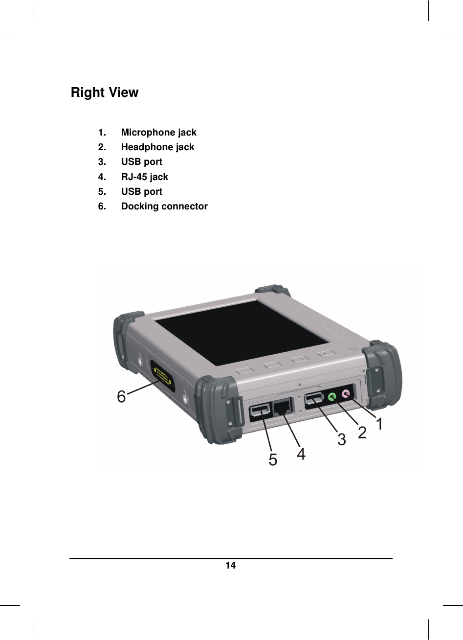  14  Right View  1.  Microphone jack 2.  Headphone jack 3.  USB port  4.  RJ-45 jack 5.  USB port 6.  Docking connector     