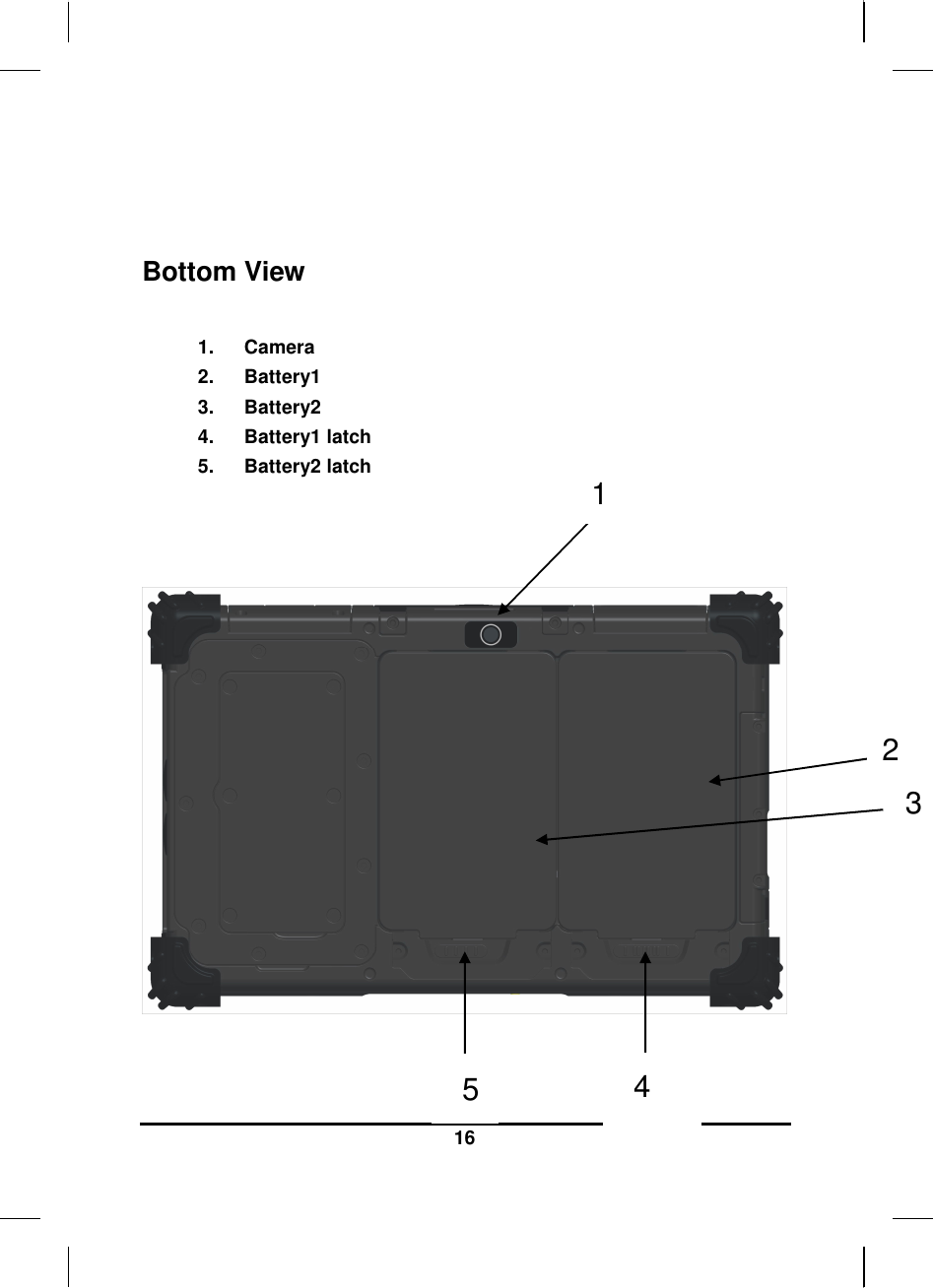  16     Bottom View  1.  Camera 2.  Battery1 3.  Battery2 4.  Battery1 latch 5.  Battery2 latch      2 3 5  4 1 