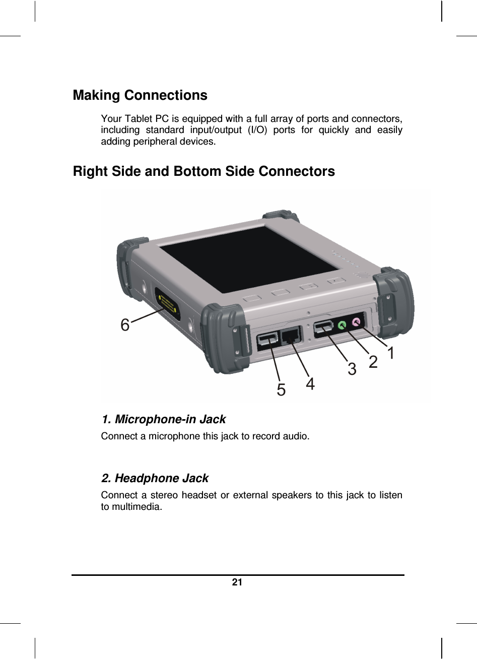  21  Making Connections Your Tablet PC is equipped with a full array of ports and connectors, including  standard  input/output  (I/O)  ports  for  quickly  and  easily adding peripheral devices.  Right Side and Bottom Side Connectors  1. Microphone-in Jack Connect a microphone this jack to record audio.  2. Headphone Jack Connect a stereo  headset or external speakers to this jack to listen to multimedia. 